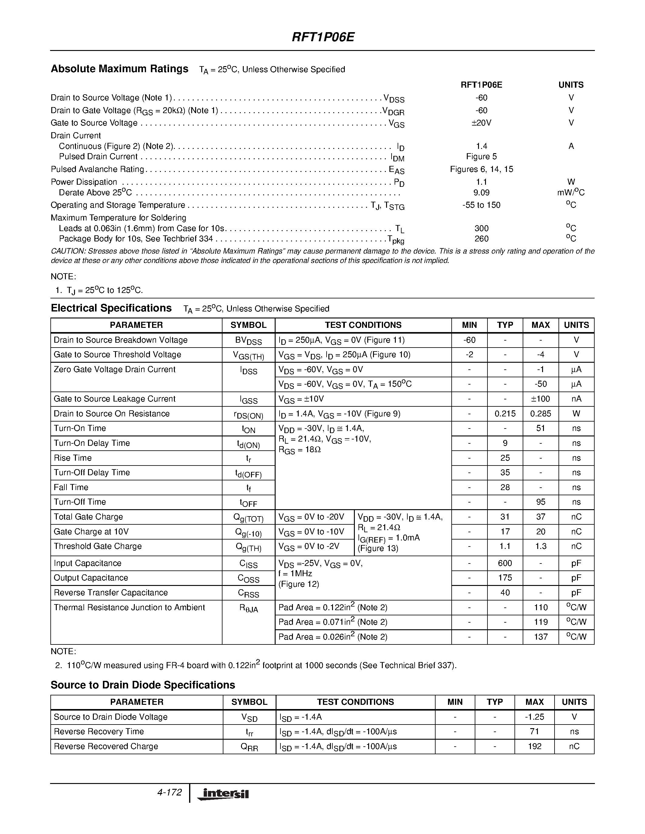 Даташит RFT1P06E - 1.4A/ 60V/ 0.285 Ohm/ ESD Rated/ P-Channel Power MOSFET страница 2