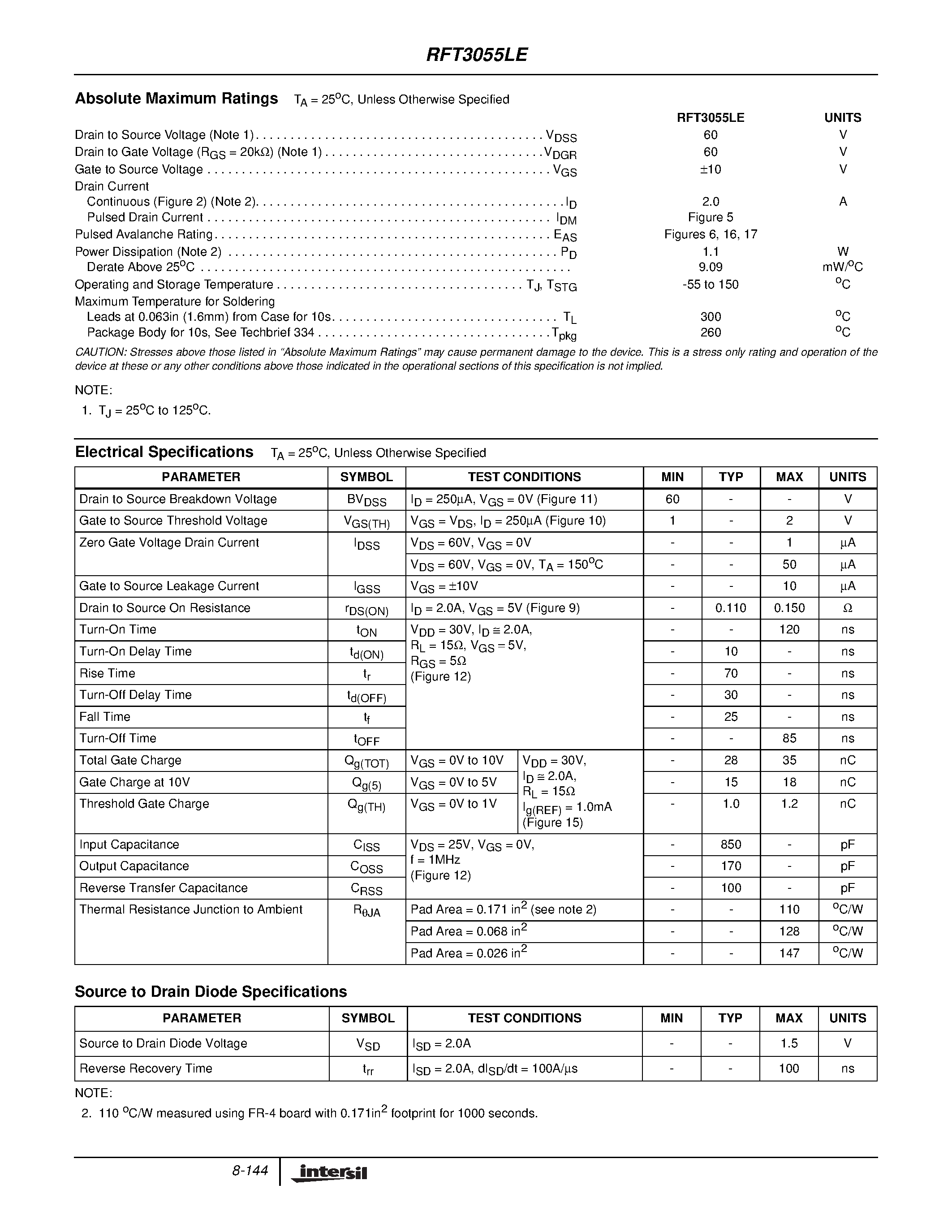 Datasheet RFT3055 - 2.0A/ 60V/ 0.150 Ohm/ N-Channel/ Logic Level/ ESD Rated/ Power MOSFET page 2