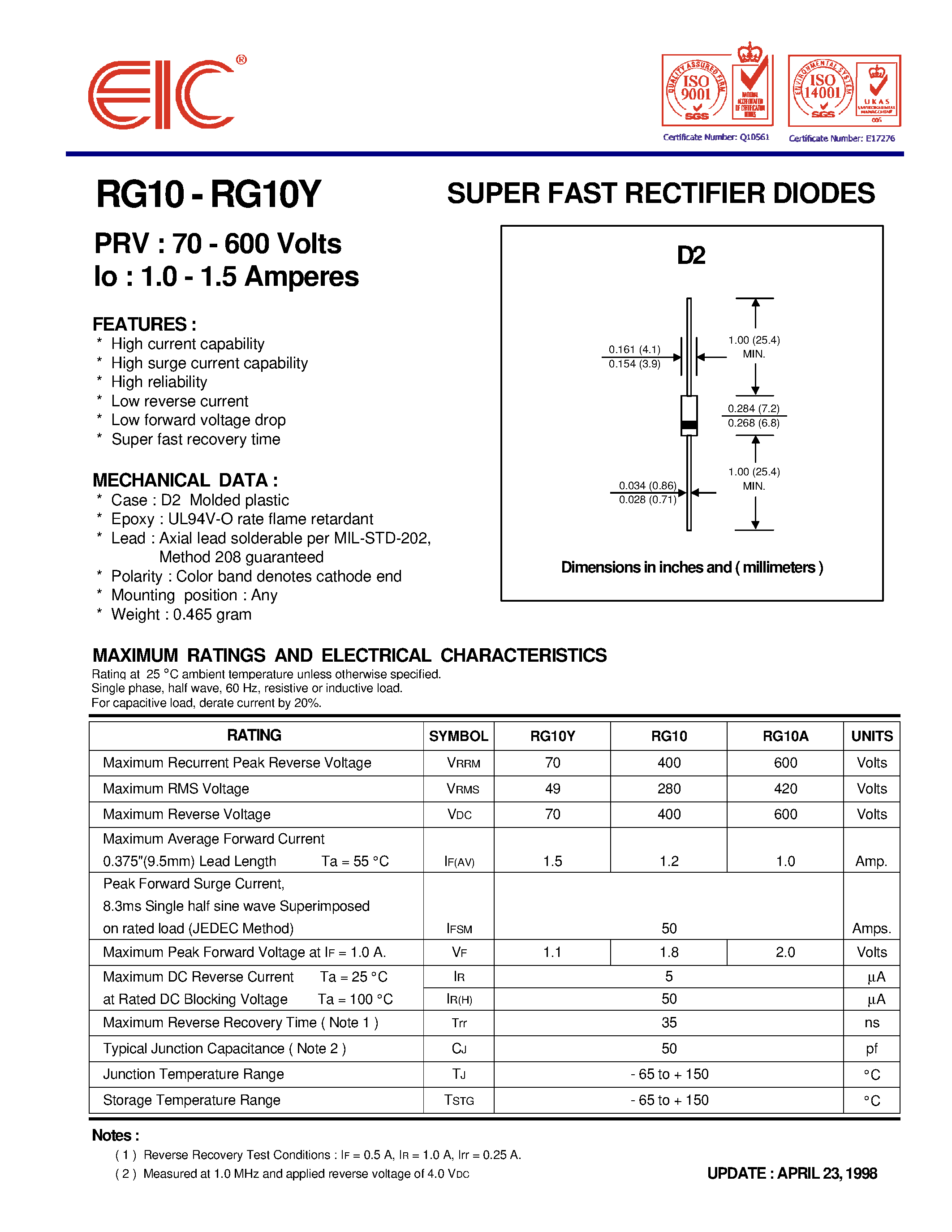 Даташит RG10 - SUPER FAST RECTIFIER DIODES страница 1
