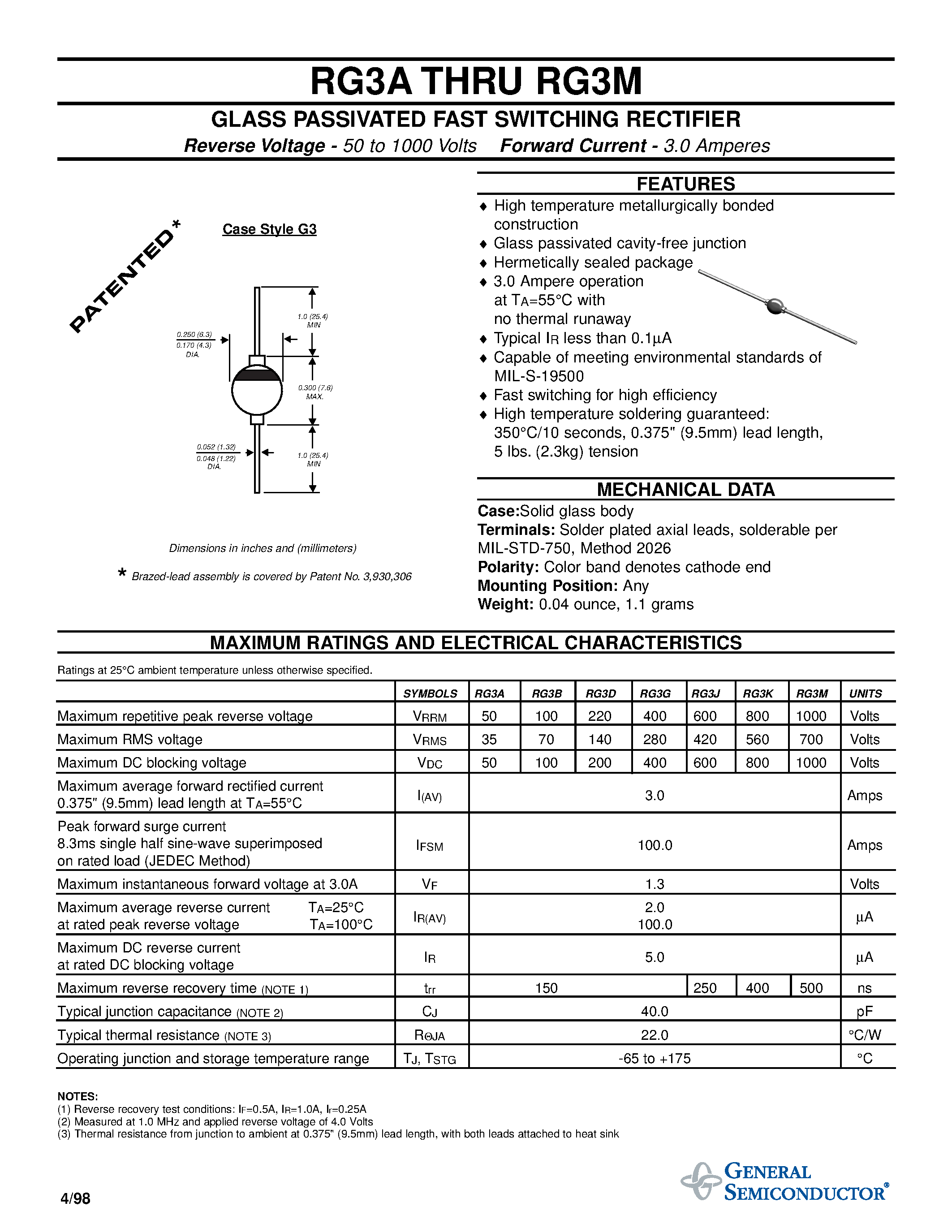 Даташит RG3G - GLASS PASSIVATED FAST SWITCHING RECTIFIER страница 1