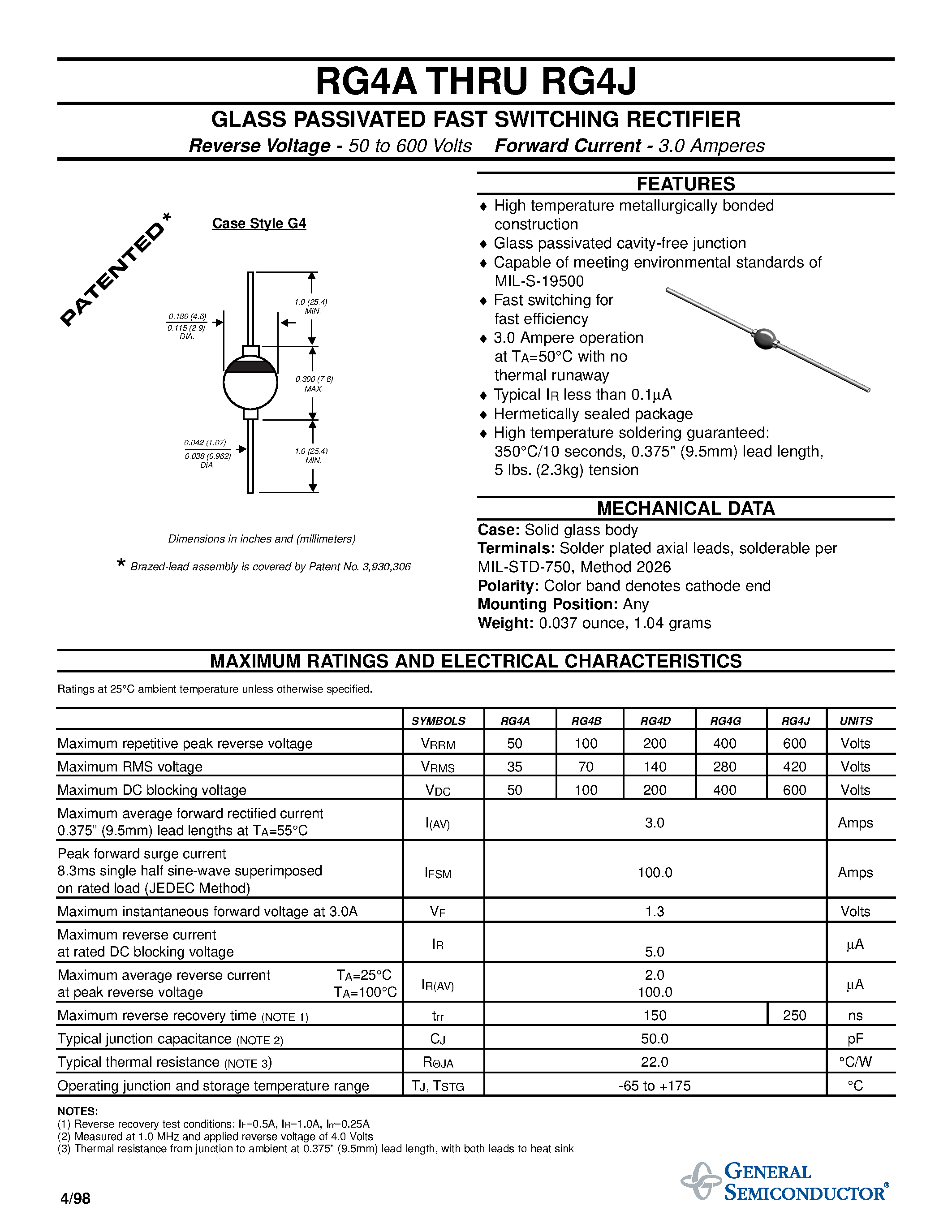 Даташит RG4B - GLASS PASSIVATED FAST SWITCHING RECTIFIER страница 1