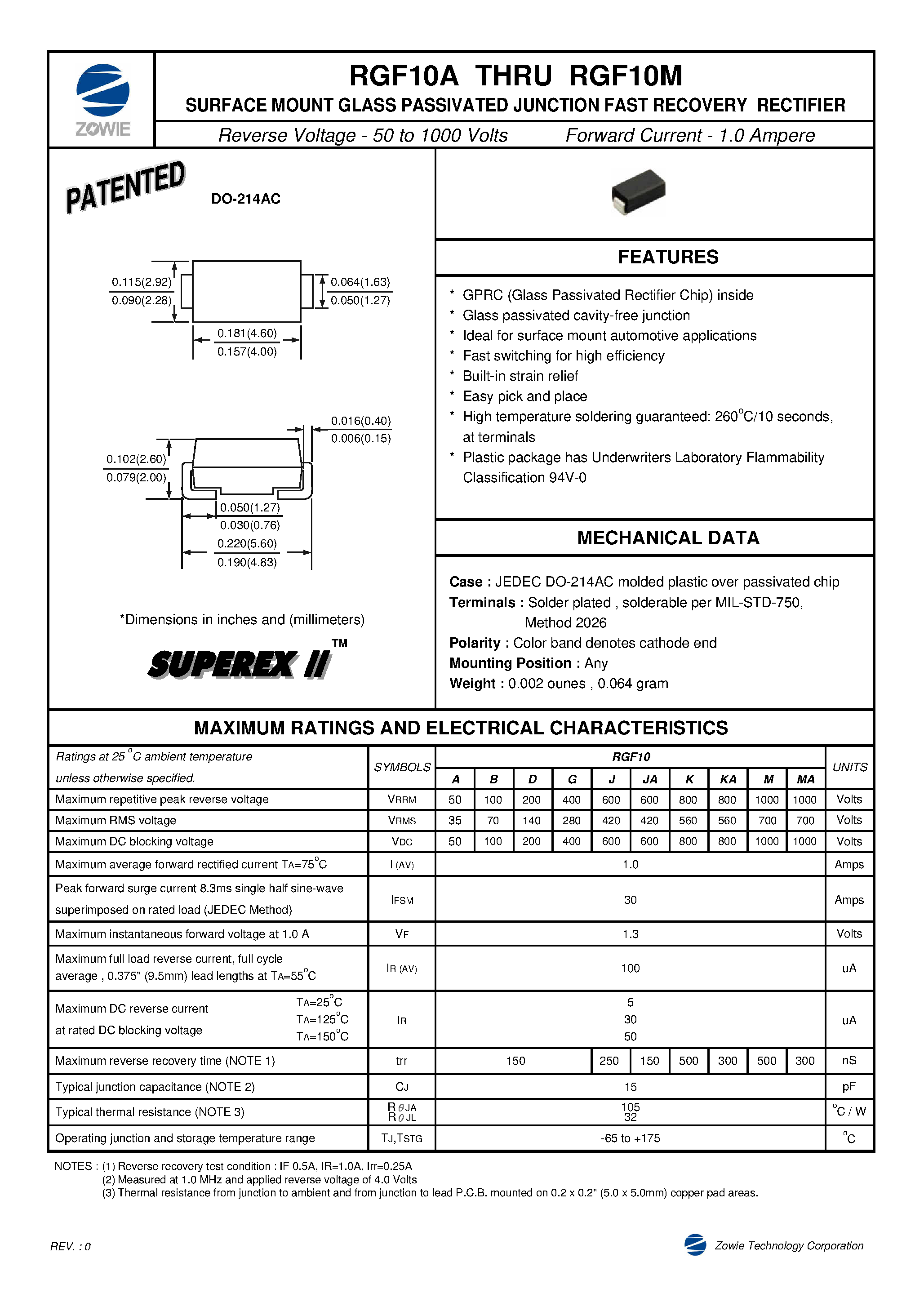 Даташит RGF10B - SURFACE MOUNT GLASS PASSIVATED JUNCTION FAST RECOVERY RECTIFIER страница 1