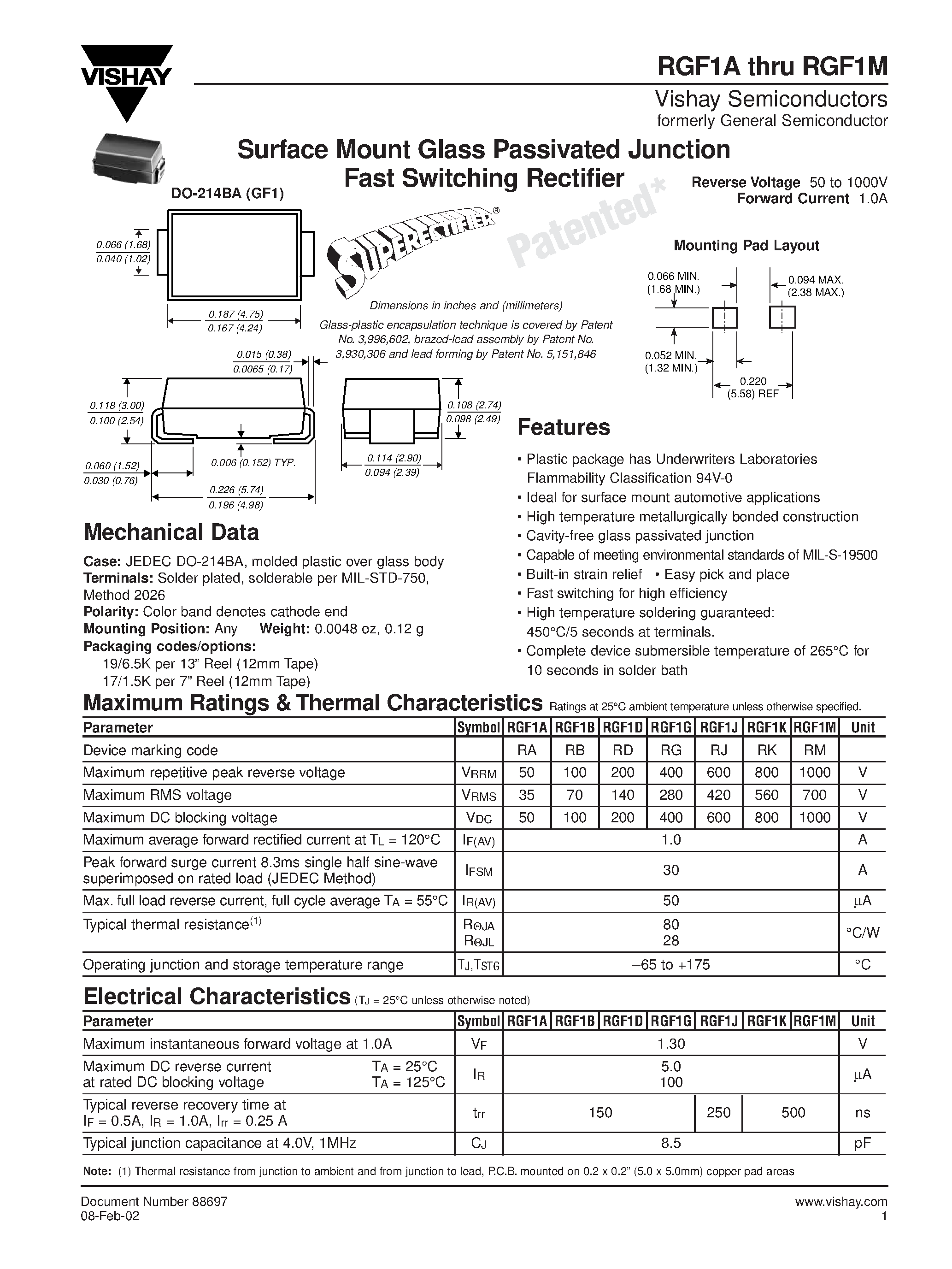 Даташит RGF1D - Surface Mount Glass Passivated Junction Fast Switching Rectifier страница 1
