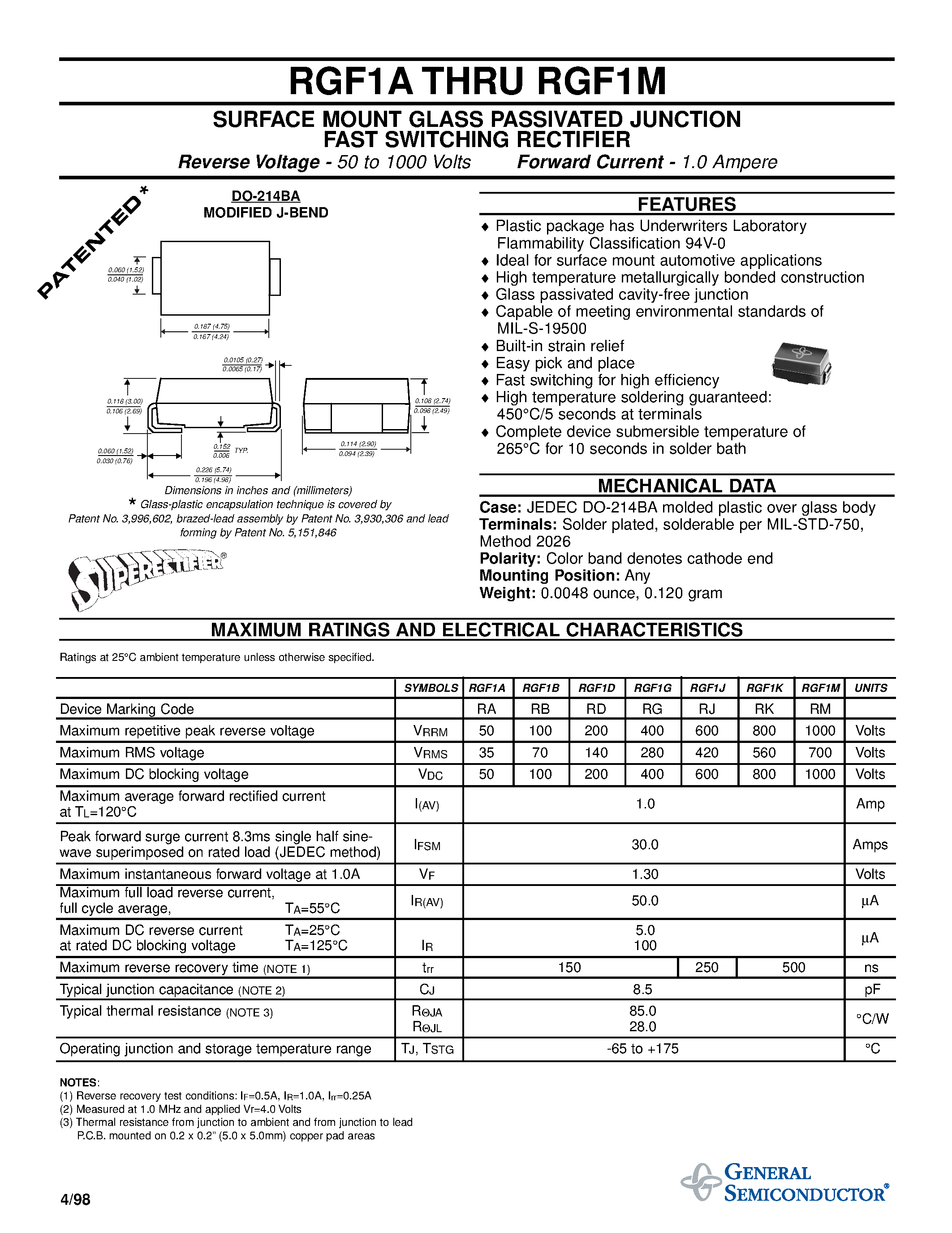 Даташит RGF1G - SURFACE MOUNT GLASS PASSIVATED JUNCTION FAST SWITCHING RECTIFIER страница 1
