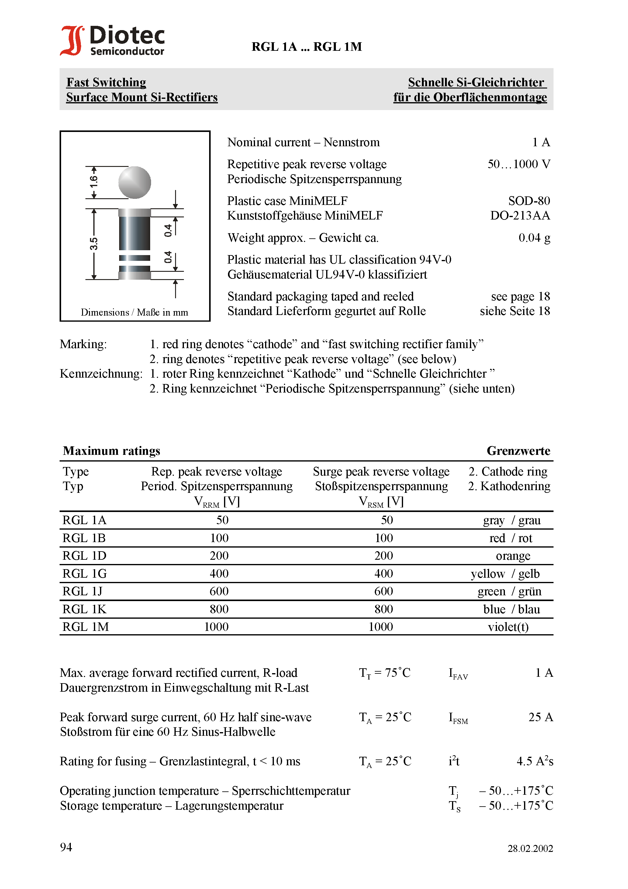 Datasheet RGL1K - Fast Switching Surface Mount Si-Rectifiers page 1