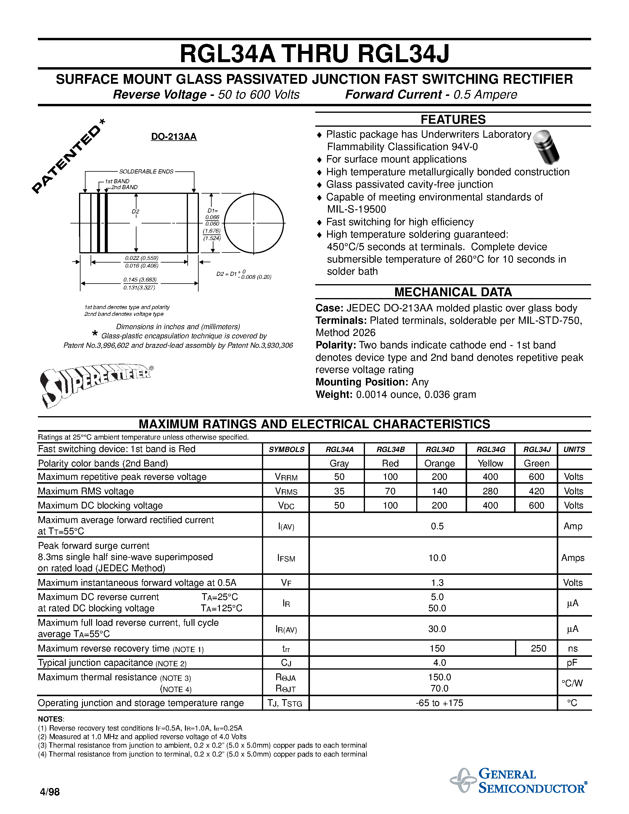 Даташит RGL34G - SURFACE MOUNT GLASS PASSIVATED JUNCTION FAST SWITCHING RECTIFIER страница 1