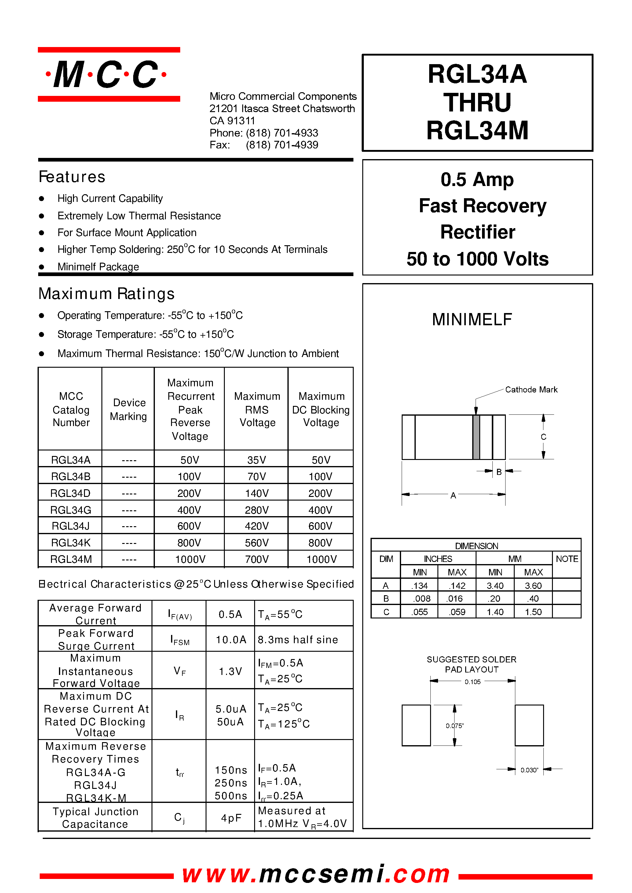 Datasheet RGL34J - 0.5 Amp Fast Recovery Rectifier 50 to 1000 Volts page 1
