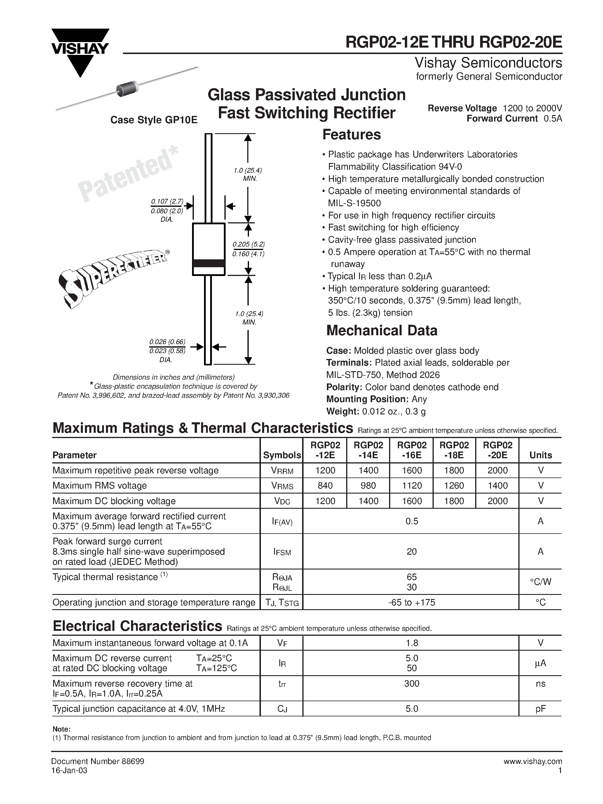 Даташит RGP02-14E - Glass Passivated Junction Fast Switching Rectifier страница 1