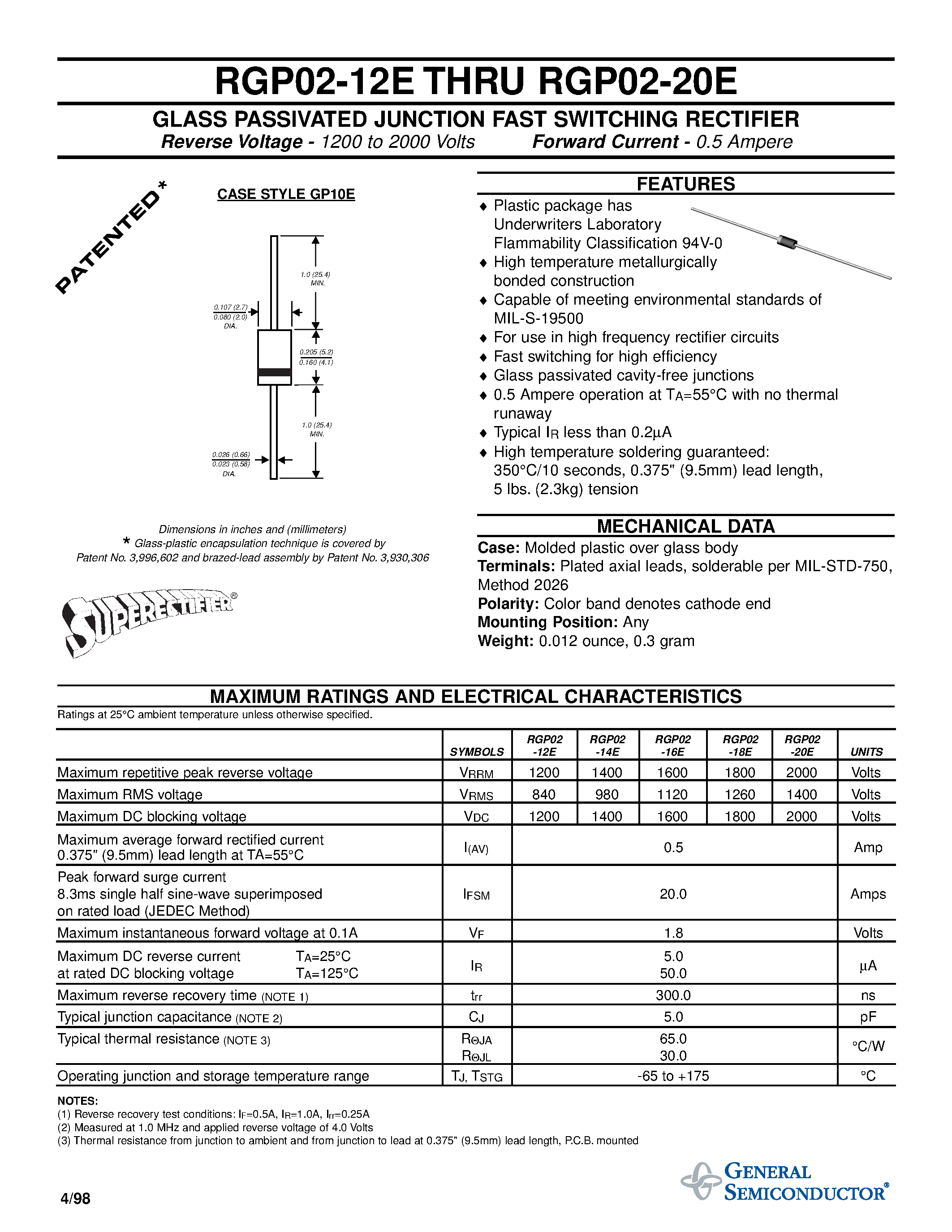 Даташит RGP02-18E - GLASS PASSIVATED JUNCTION FAST SWITCHING RECTIFIER страница 1