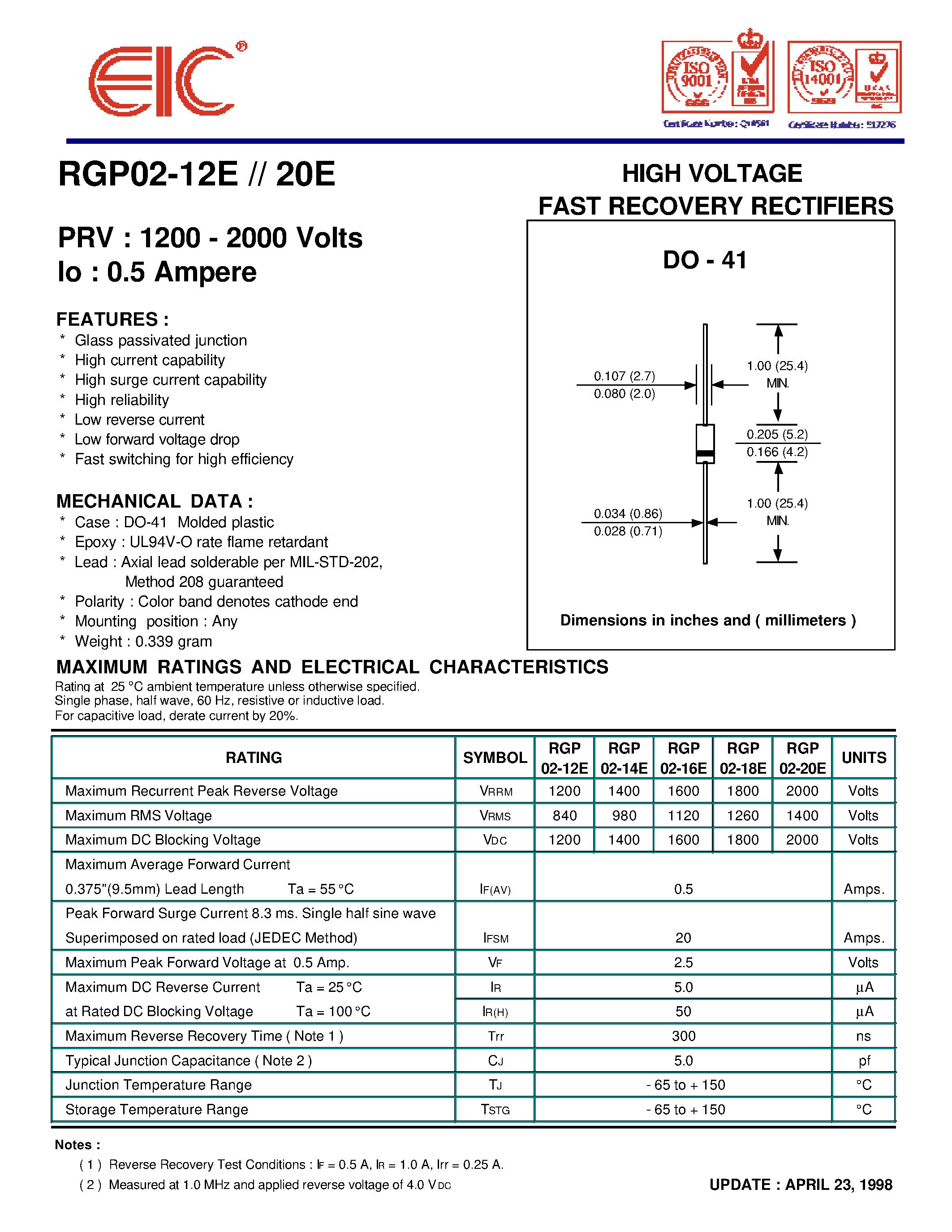 Datasheet RGP02-20E page 1 Datasheet RGP02-20E - HIGH VOLTAGE FAST RECOVERY RECTIFIERS page 1