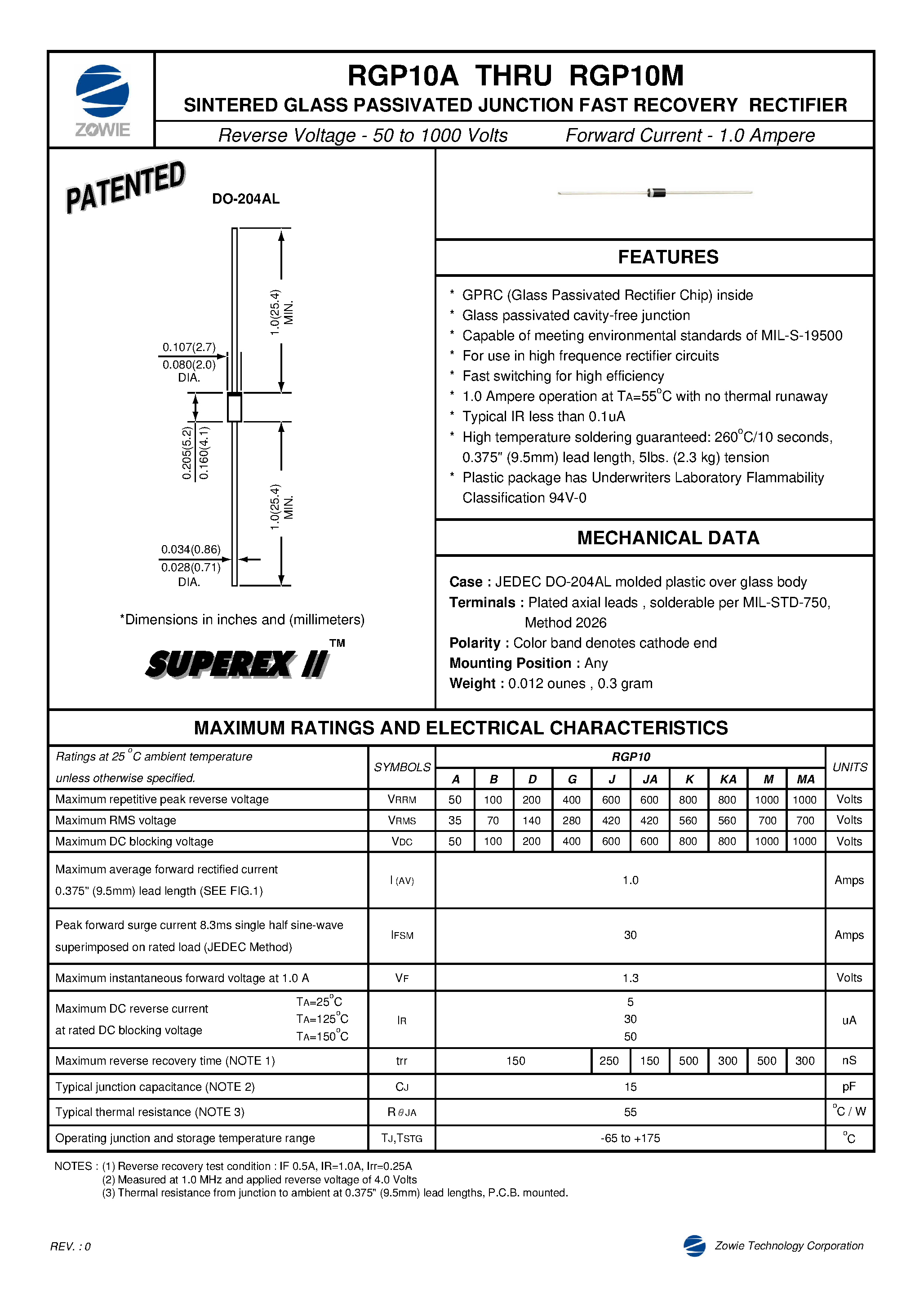 Даташит RGP10B - SINTERED GLASS PASSIVATED JUNCTION FAST RECOVERY RECTIFIER страница 1