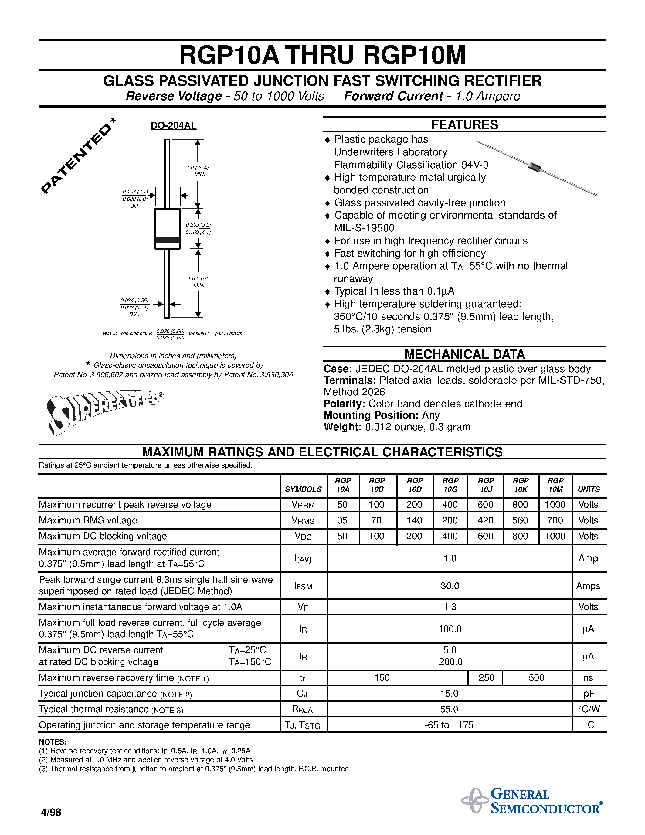 Даташит RGP10D - GLASS PASSIVATED JUNCTION FAST SWITCHING RECTIFIER страница 1