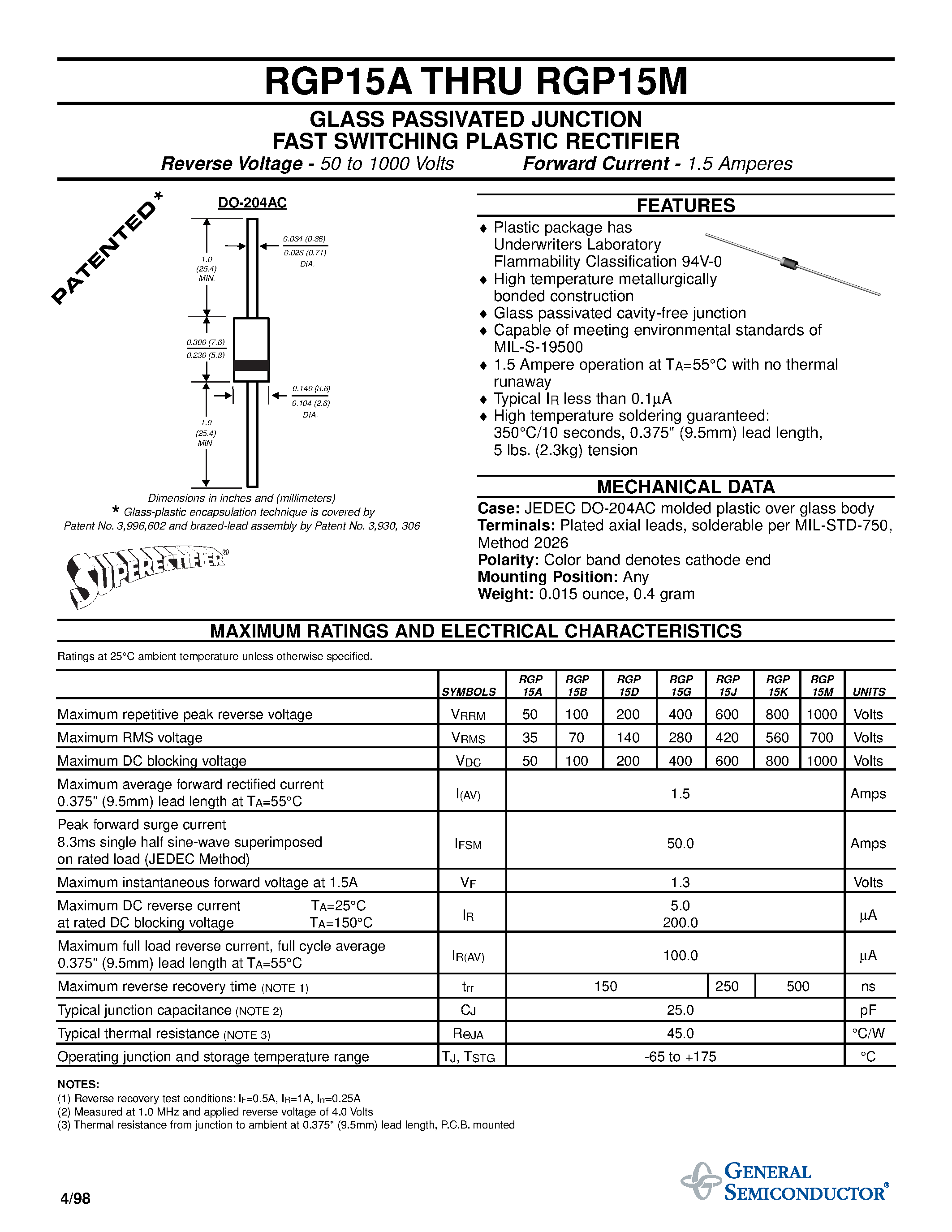 Даташит RGP15B - GLASS PASSIVATED JUNCTION FAST SWITCHING PLASTIC RECTIFIER страница 1
