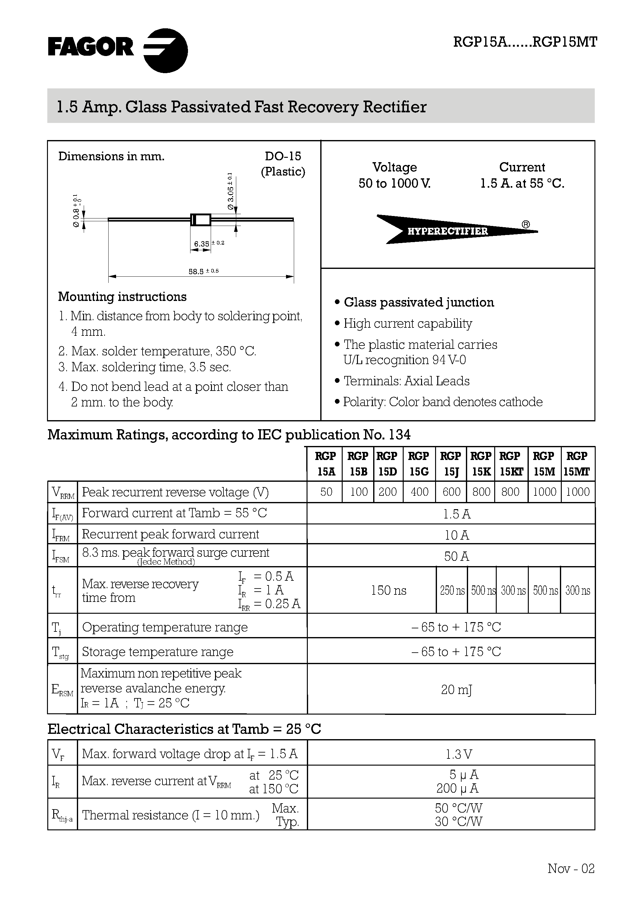 Datasheet RGP15G - 1.5 Amp. Glass Passivated Fast Recovery Rectifier page 1