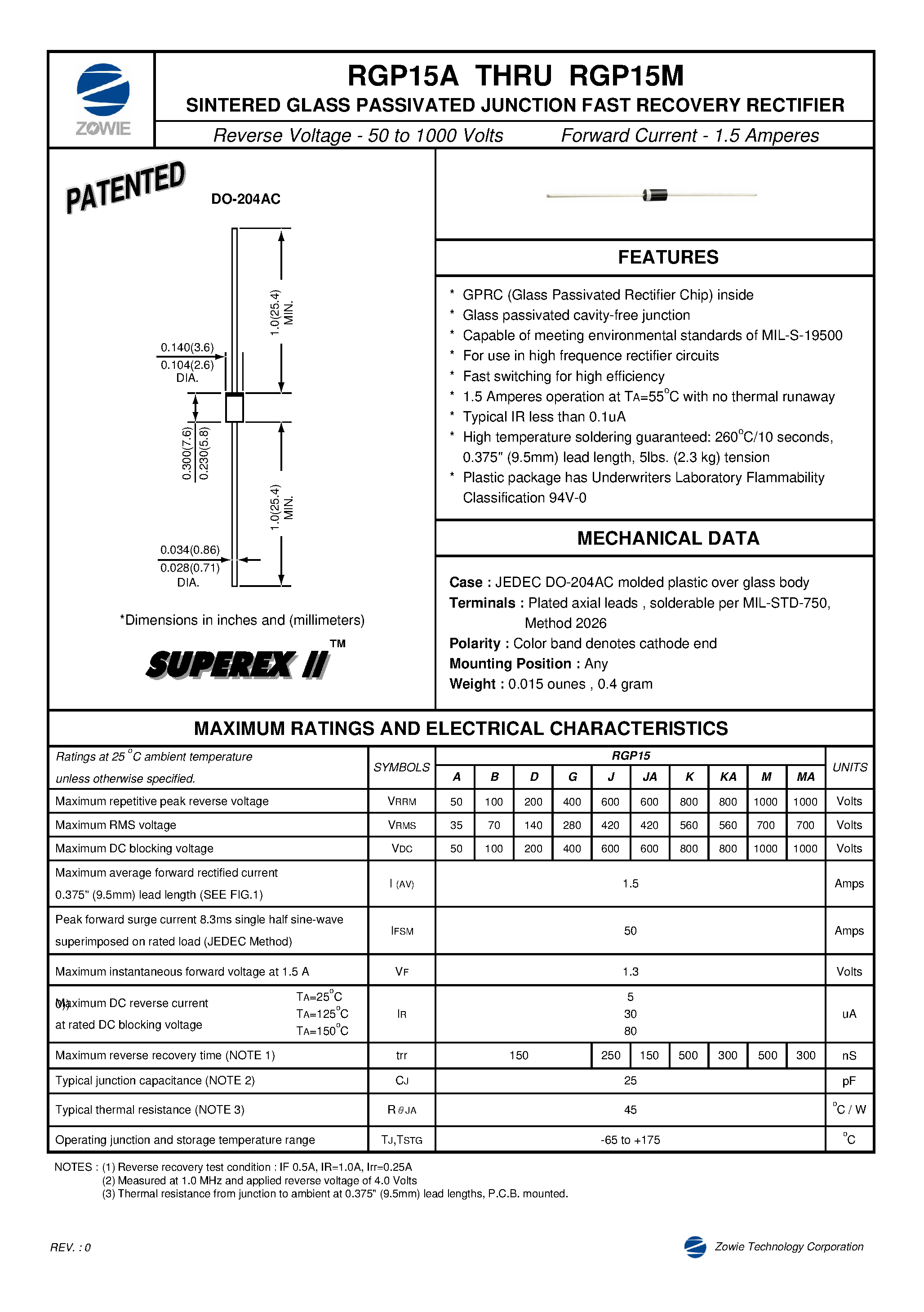 Даташит RGP15JA - SINTERED GLASS PASSIVATED JUNCTION FAST RECOVERY RECTIFIER страница 1