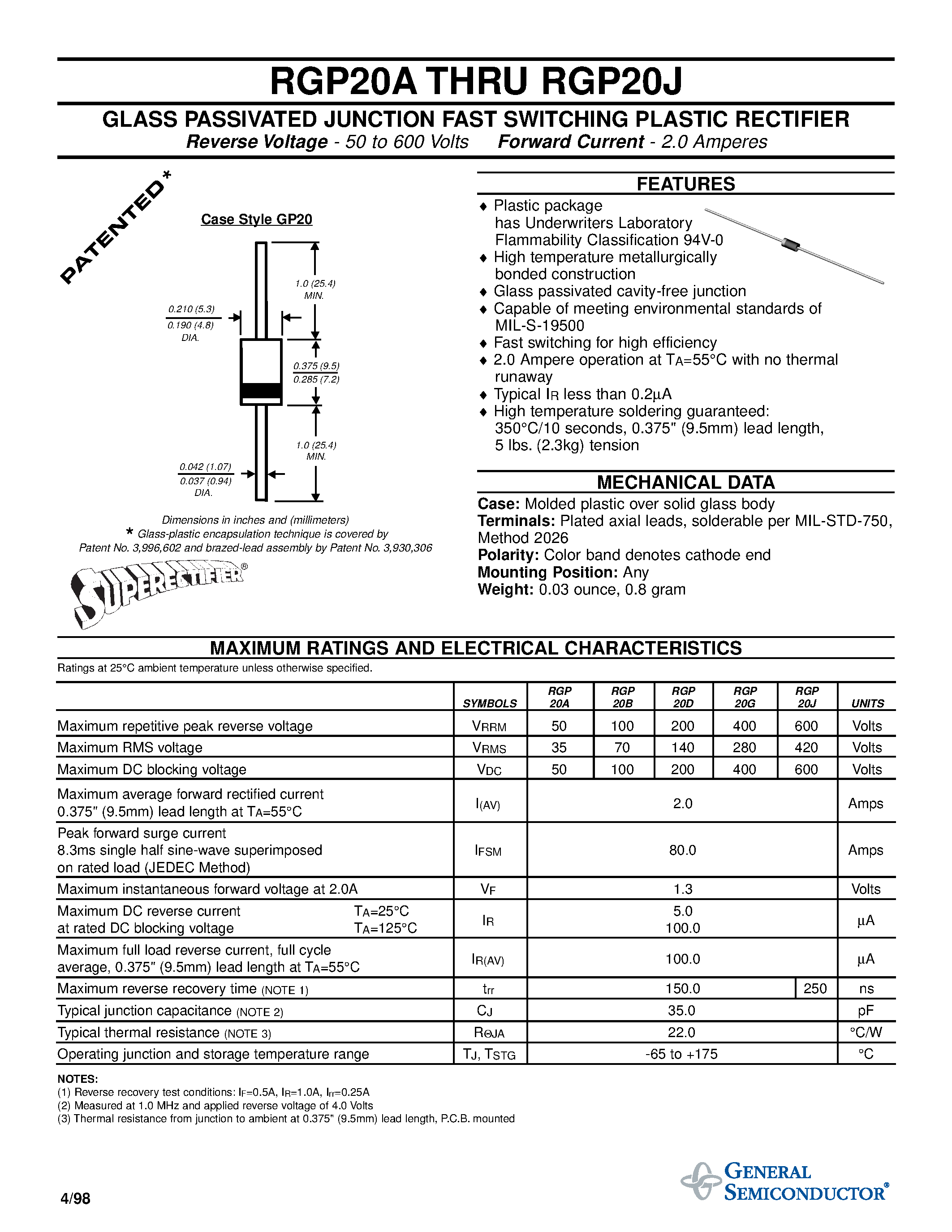 Даташит RGP20D - GLASS PASSIVATED JUNCTION FAST SWITCHING PLASTIC RECTIFIER страница 1