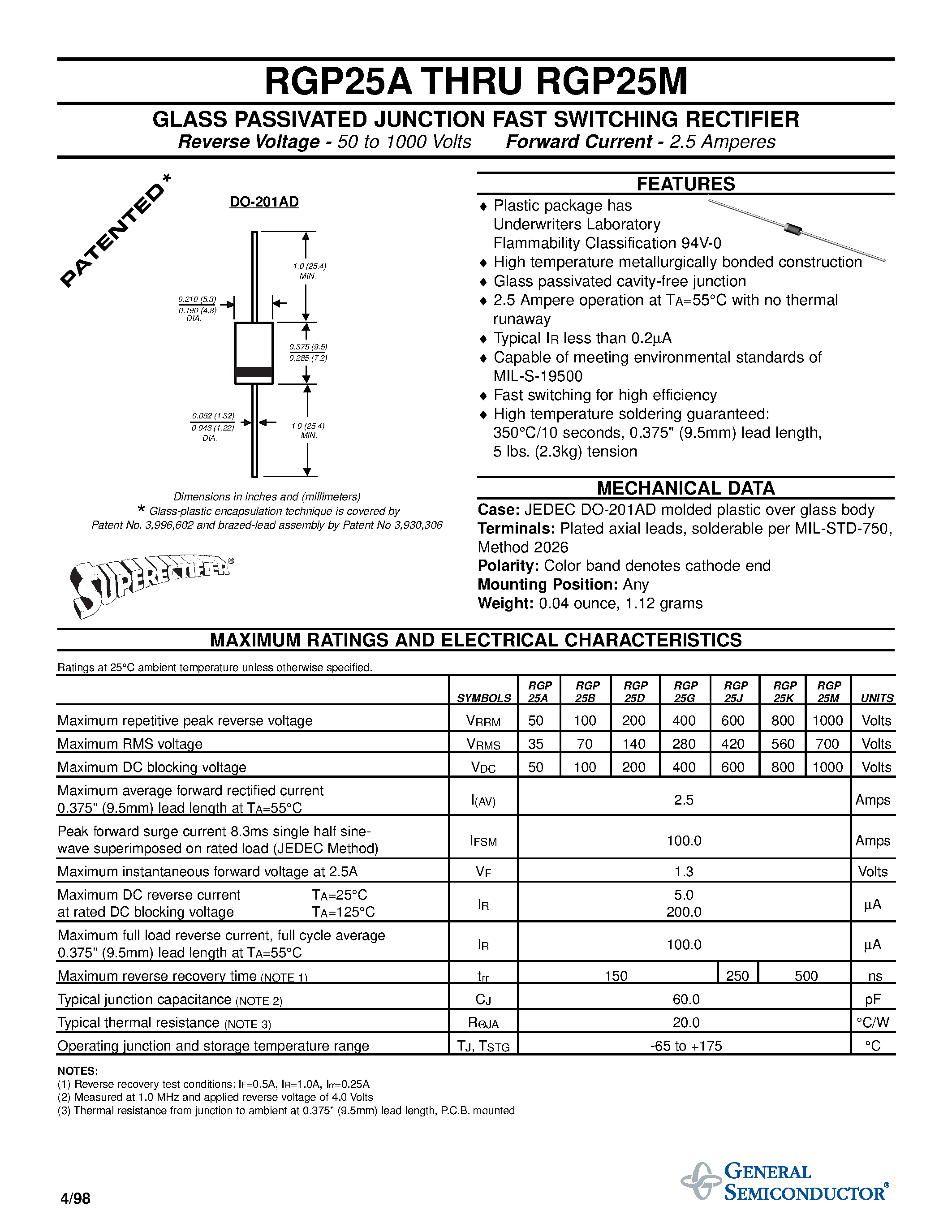 Даташит на микросхему RGP25D страница 1 Даташит RGP25D - GLASS PASSIVATED JUNCTION FAST SWITCHING RECTIFIER страница 1