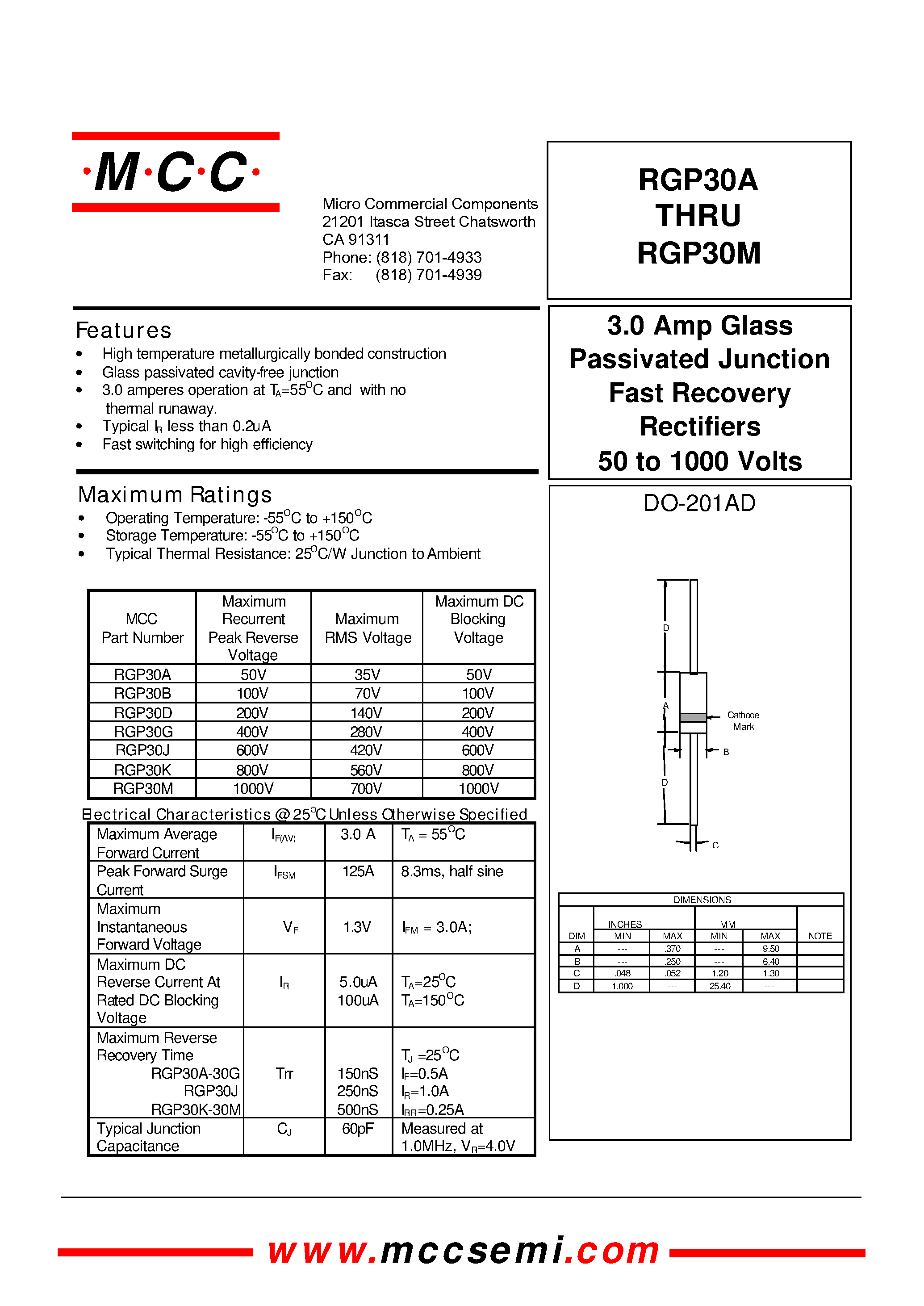 Datasheet RGP30 page 1 Datasheet RGP30 - 3.0 Amp Glass Passivated Junction Fast Recovery Rectifiers 50 to 1000 Volts page 1