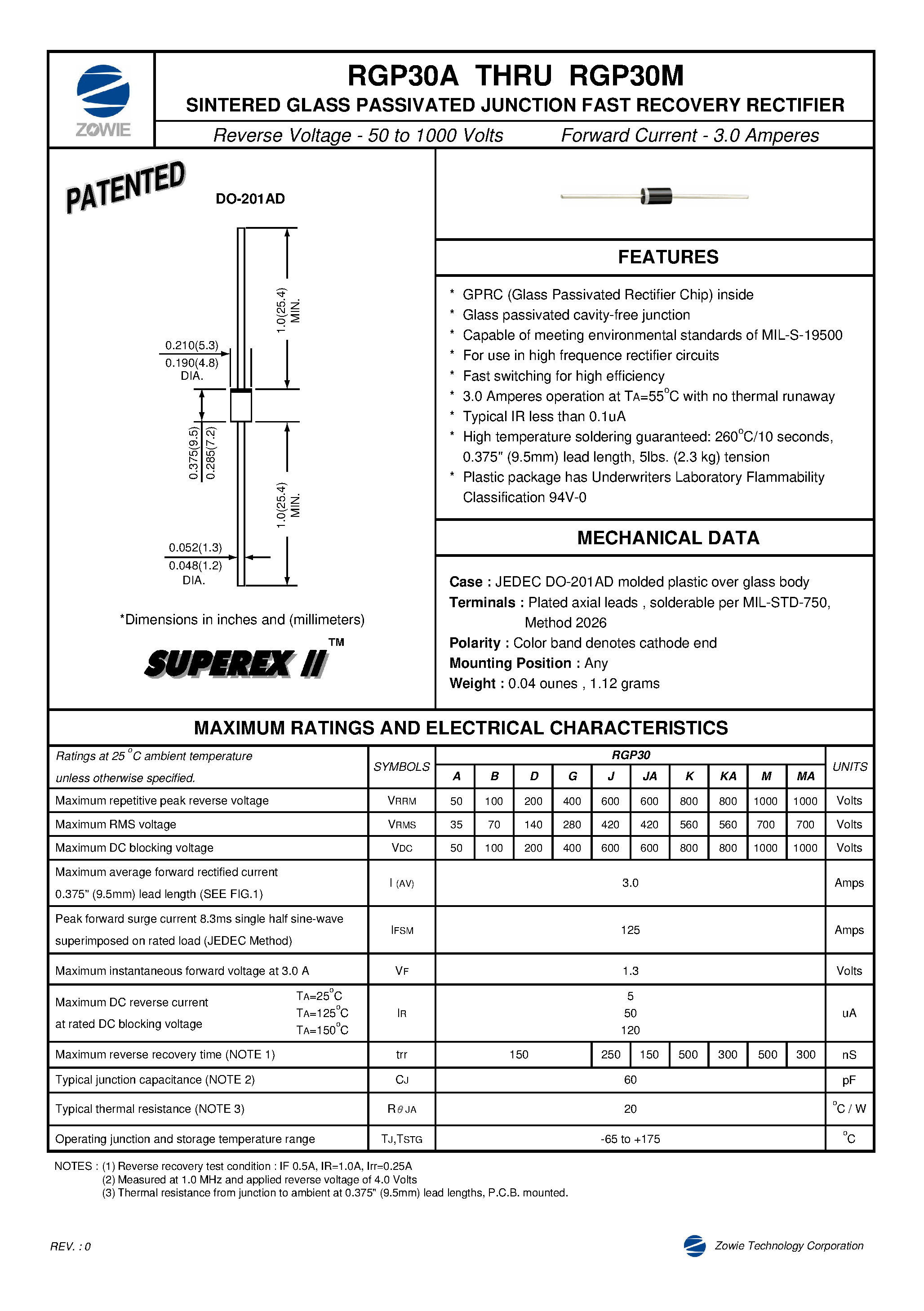 Даташит RGP30J - SINTERED GLASS PASSIVATED JUNCTION FAST RECOVERY RECTIFIER страница 1