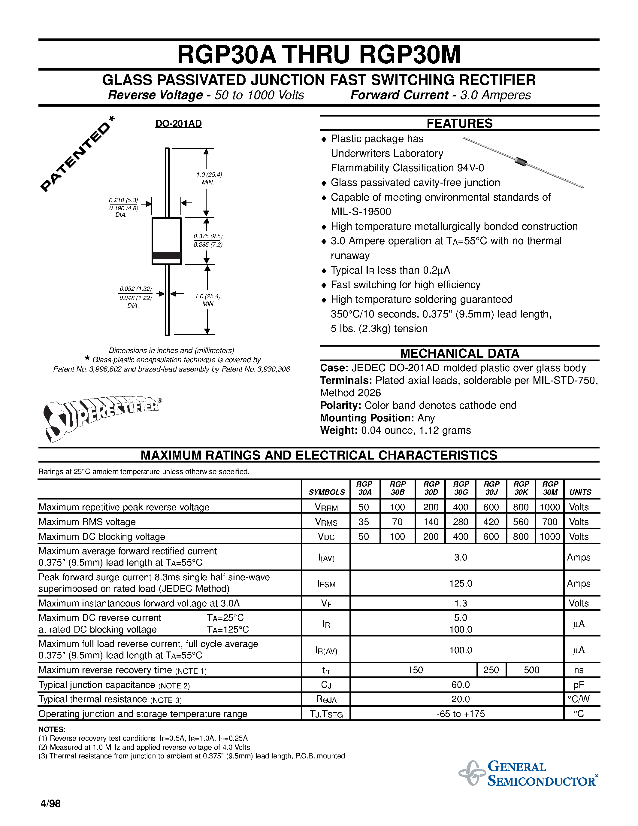 Даташит RGP30K - GLASS PASSIVATED JUNCTION FAST SWITCHING RECTIFIER страница 1