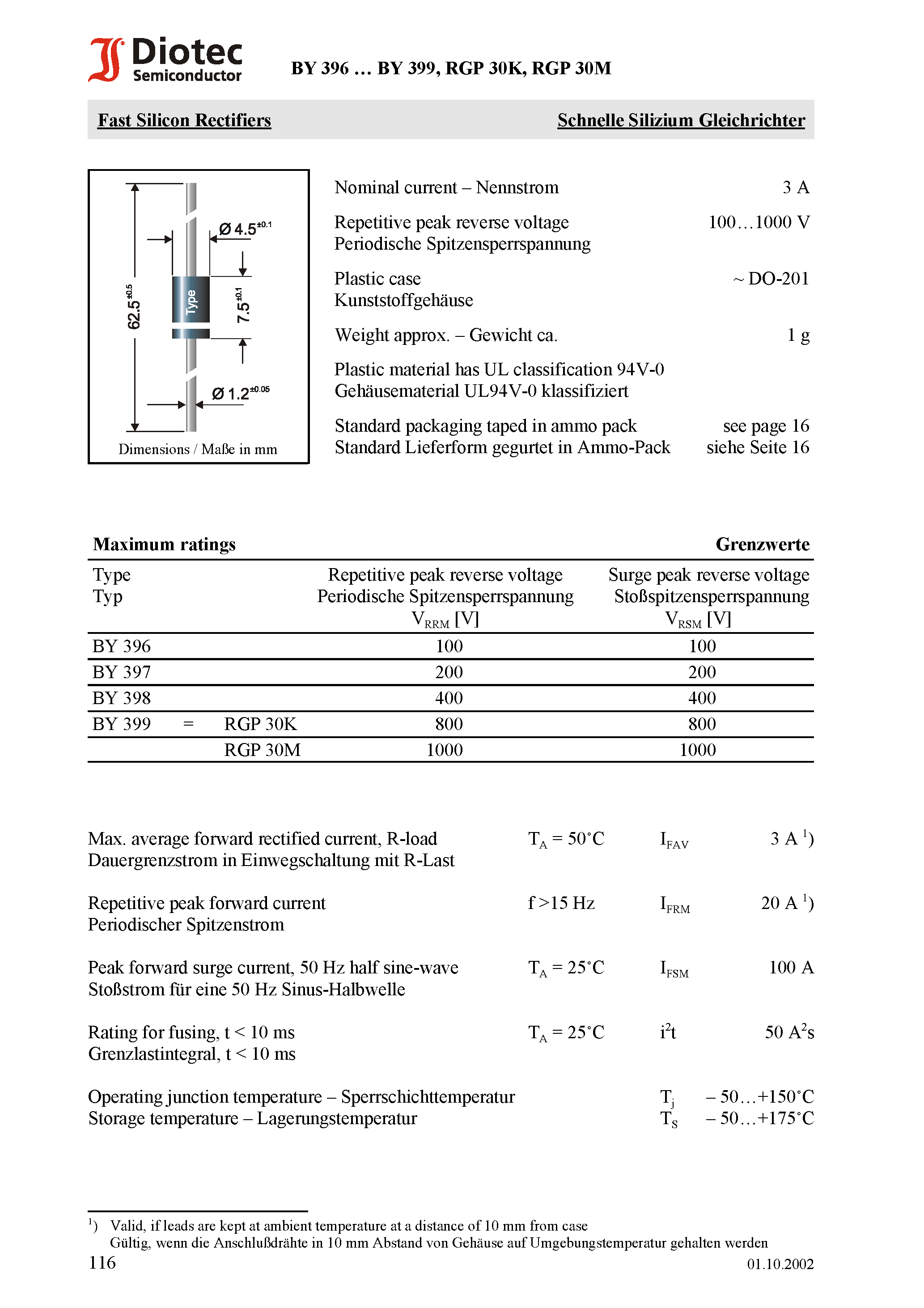 Datasheet RGP30K - Fast Silicon Rectifiers page 1