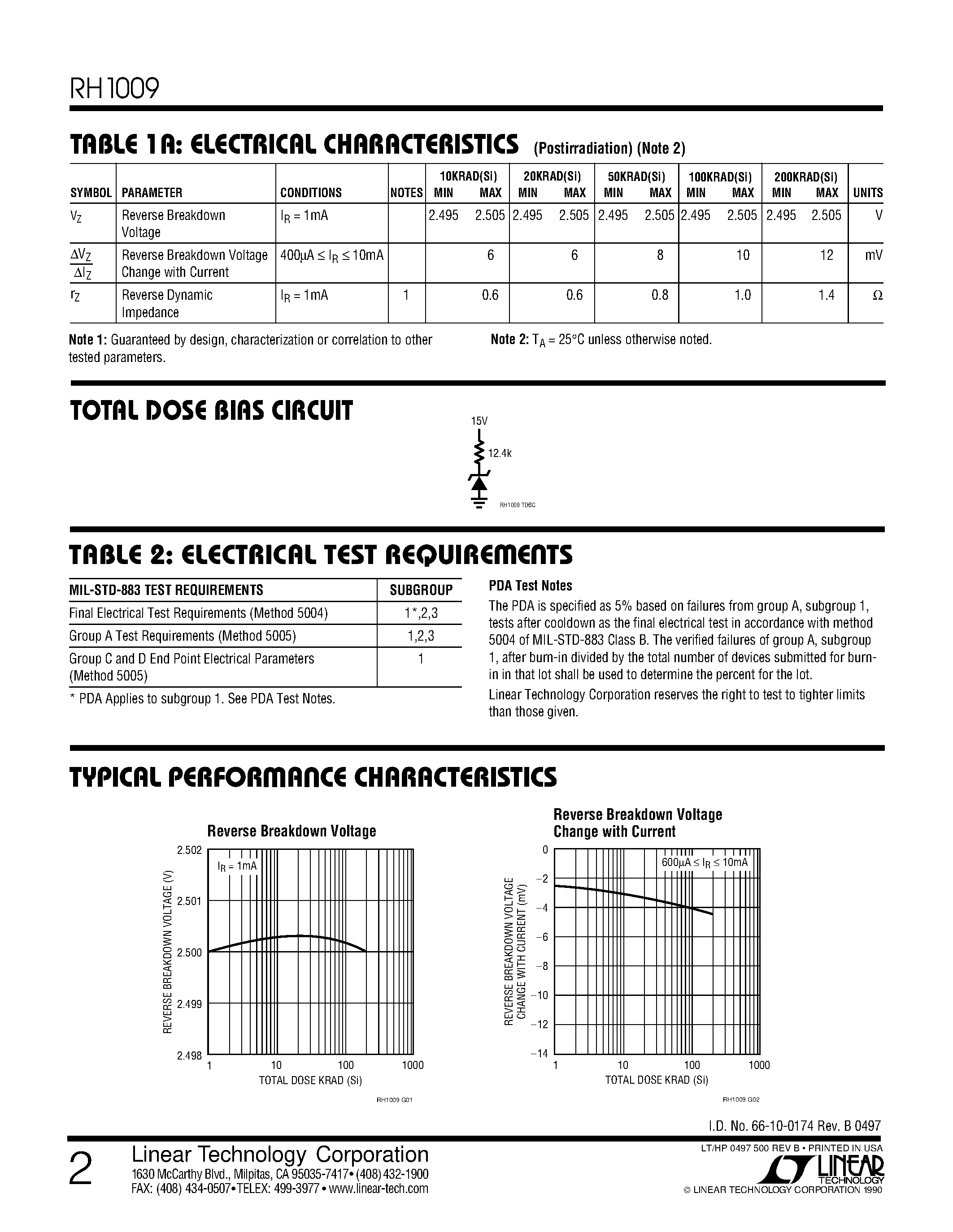 Datasheet RH1009 page 2 Datasheet RH1009 - 2.5V Reference page 2
