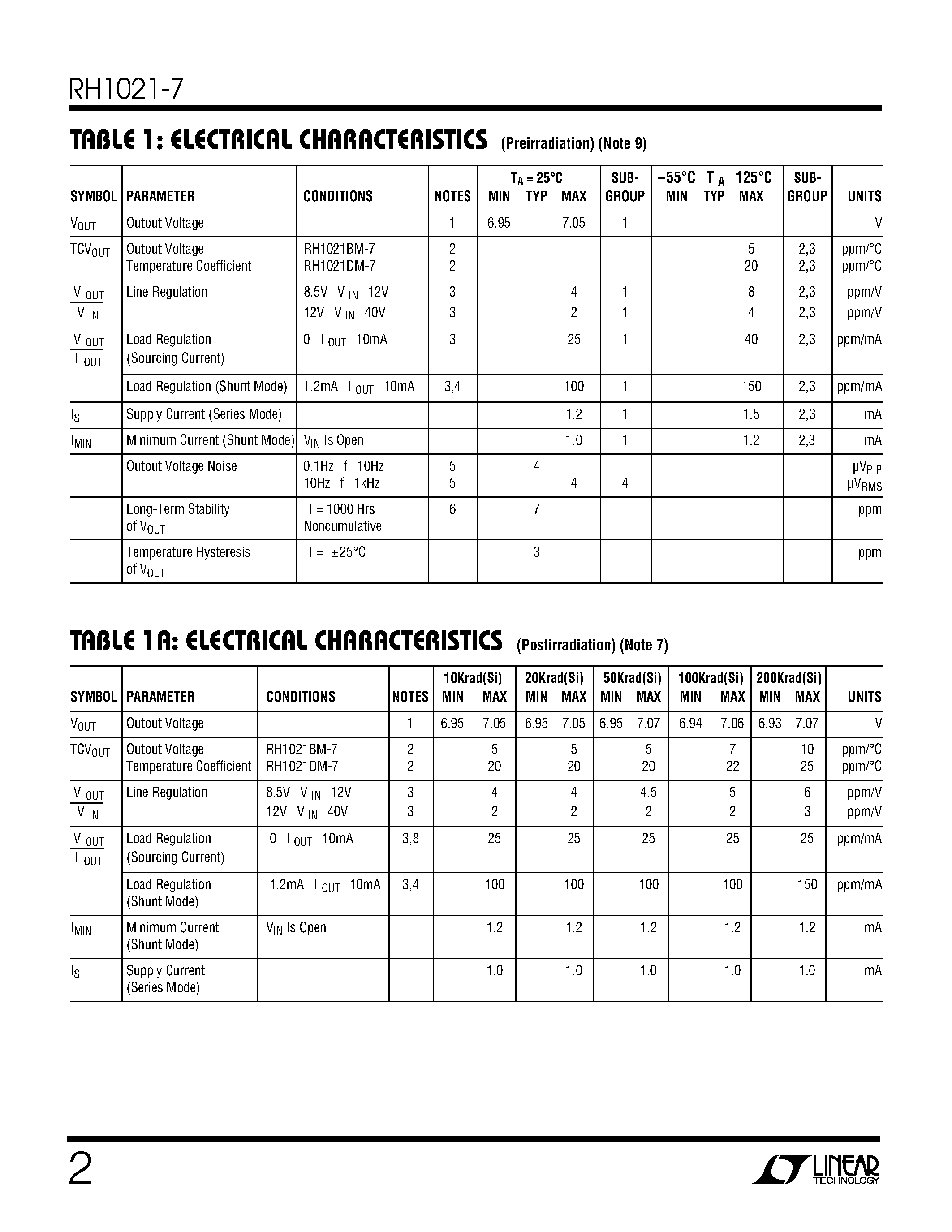 Datasheet RH1021BM-7 - Precision 7V Reference page 2