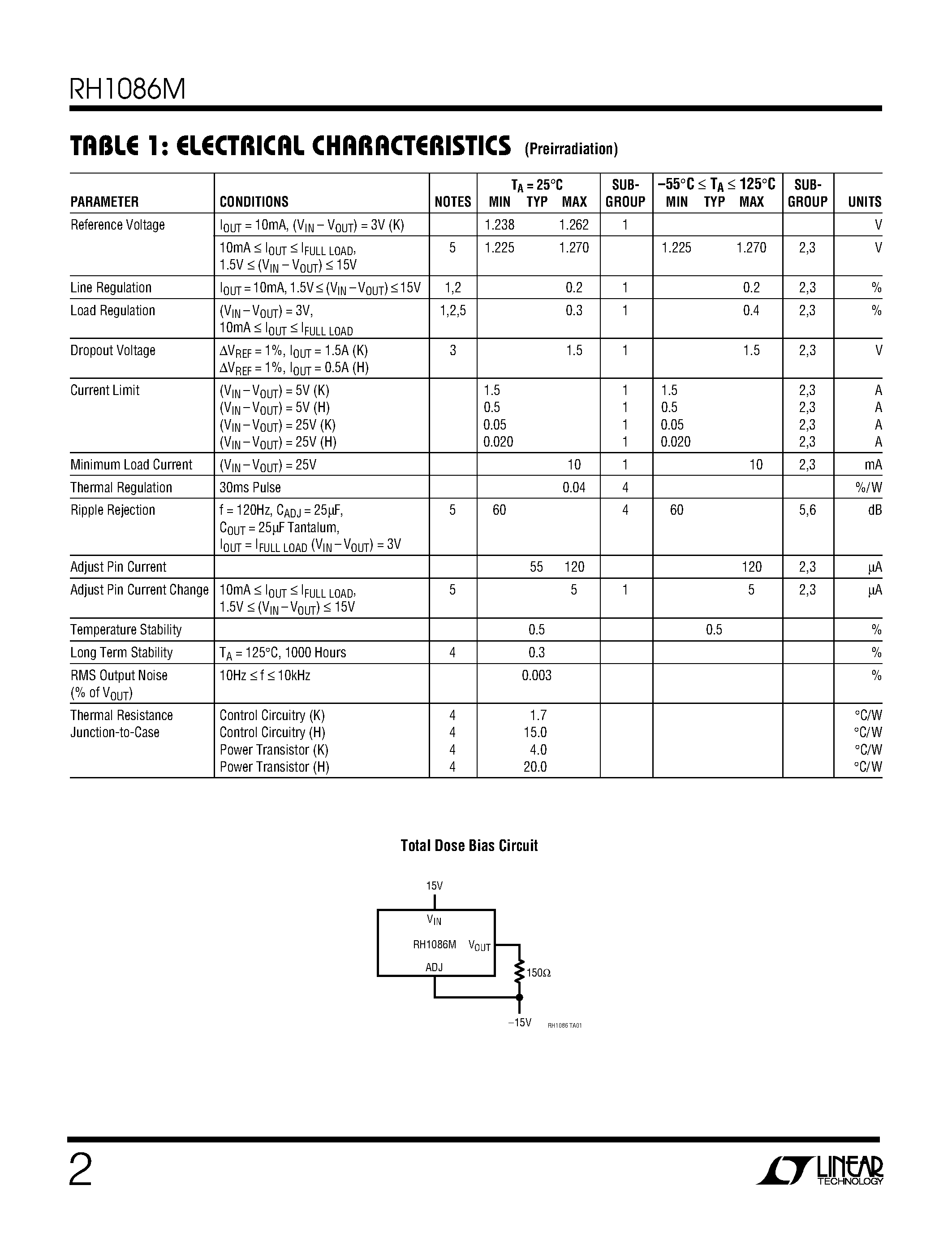 Datasheet RH1086M page 2 Datasheet RH1086M - 0.5A and 1.5A Low Dropout Positive Adjustable Regulators page 2