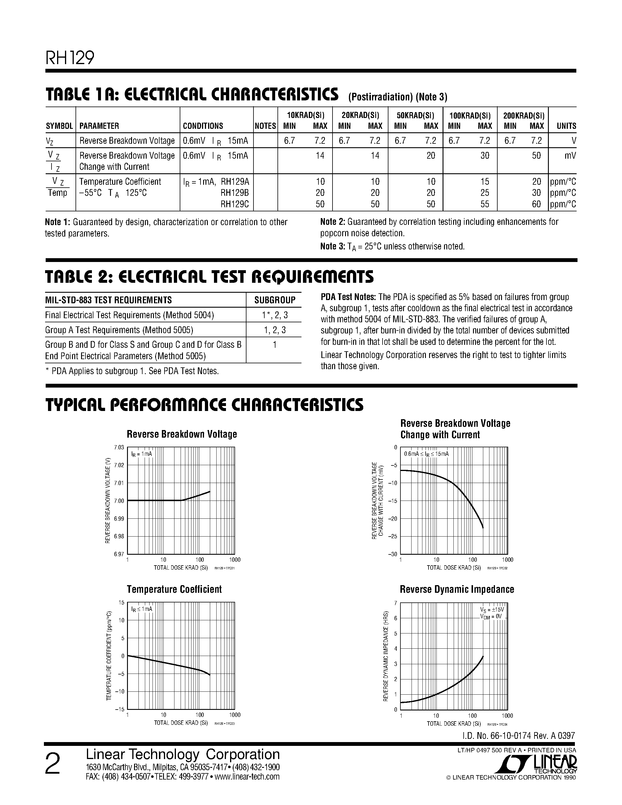 Datasheet RH129A - 6.9V Precision Reference page 2