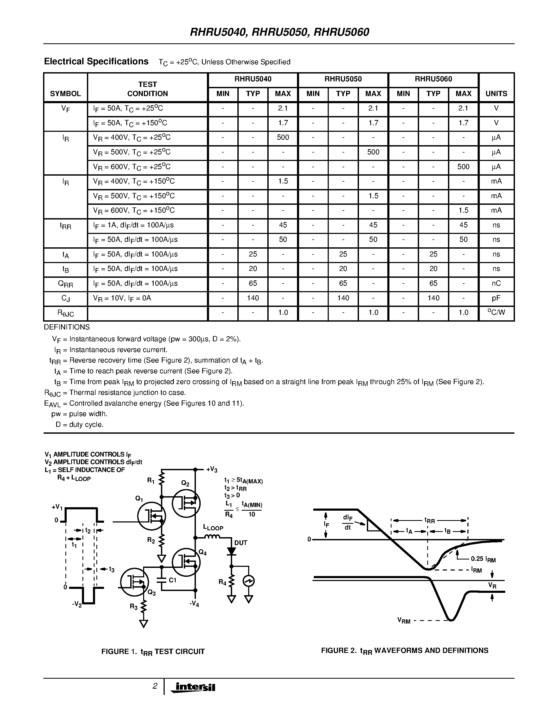 Даташит на микросхему RHRU5040 страница 2 Даташит RHRU5040 - 50A/ 400V - 600V Hyperfast Diodes страница 2
