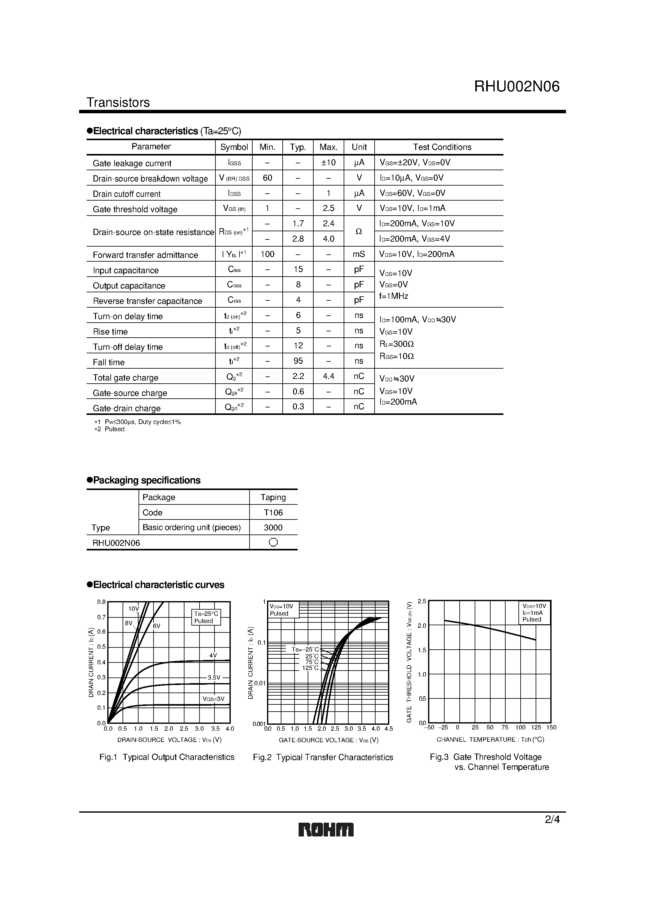 Datasheet RHU002N06 page 2 Datasheet RHU002N06 - Switching (60V/ 200mA) page 2