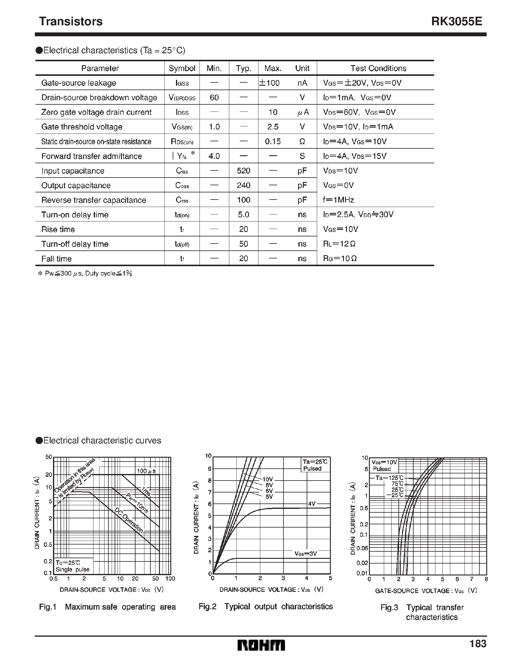 Datasheet RK3055E page 2 Datasheet RK3055E - Small switching (60V/ 8A) page 2