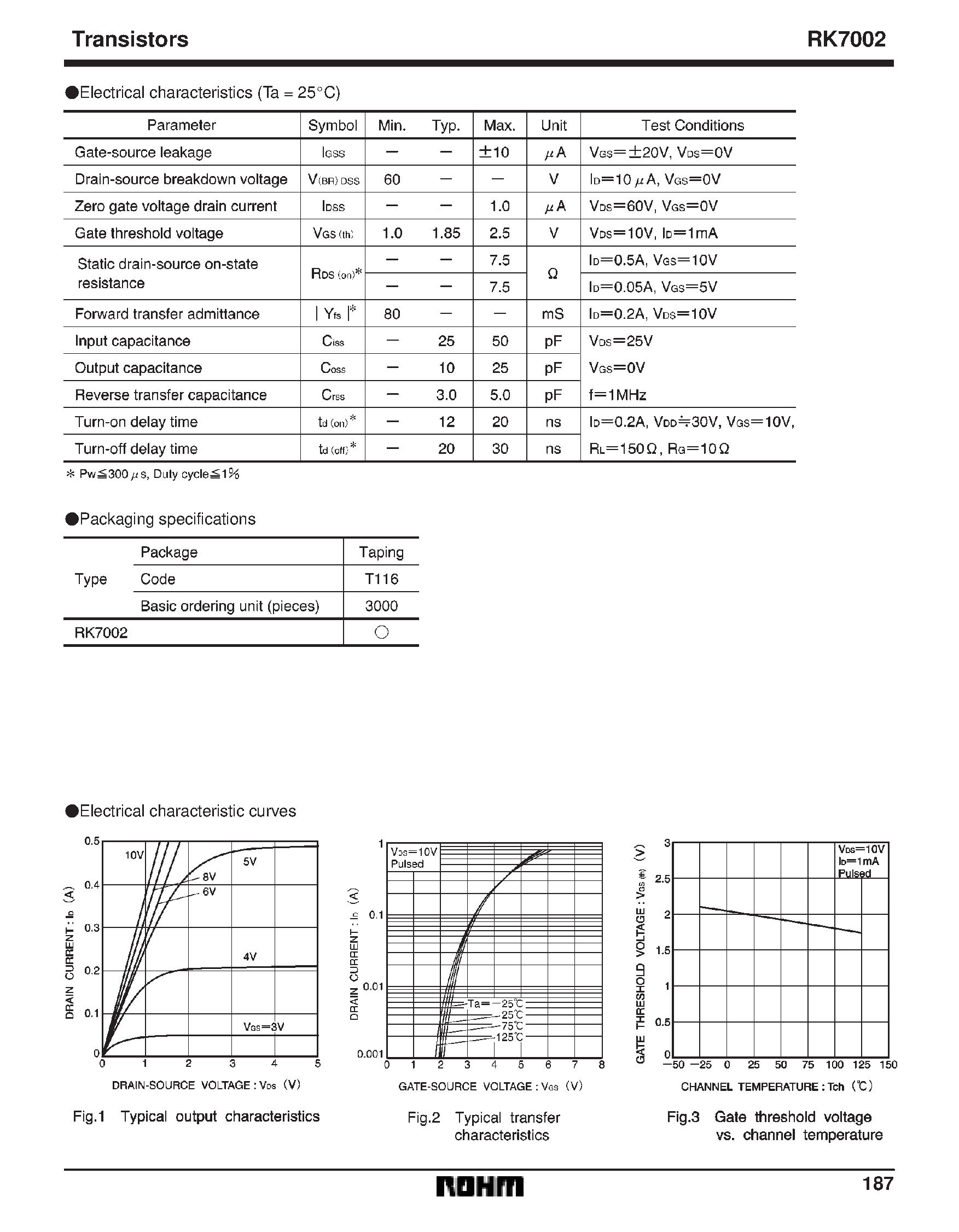 Datasheet RK7002 page 2 Datasheet RK7002 - Interface and switching (60V/ 115mA) page 2