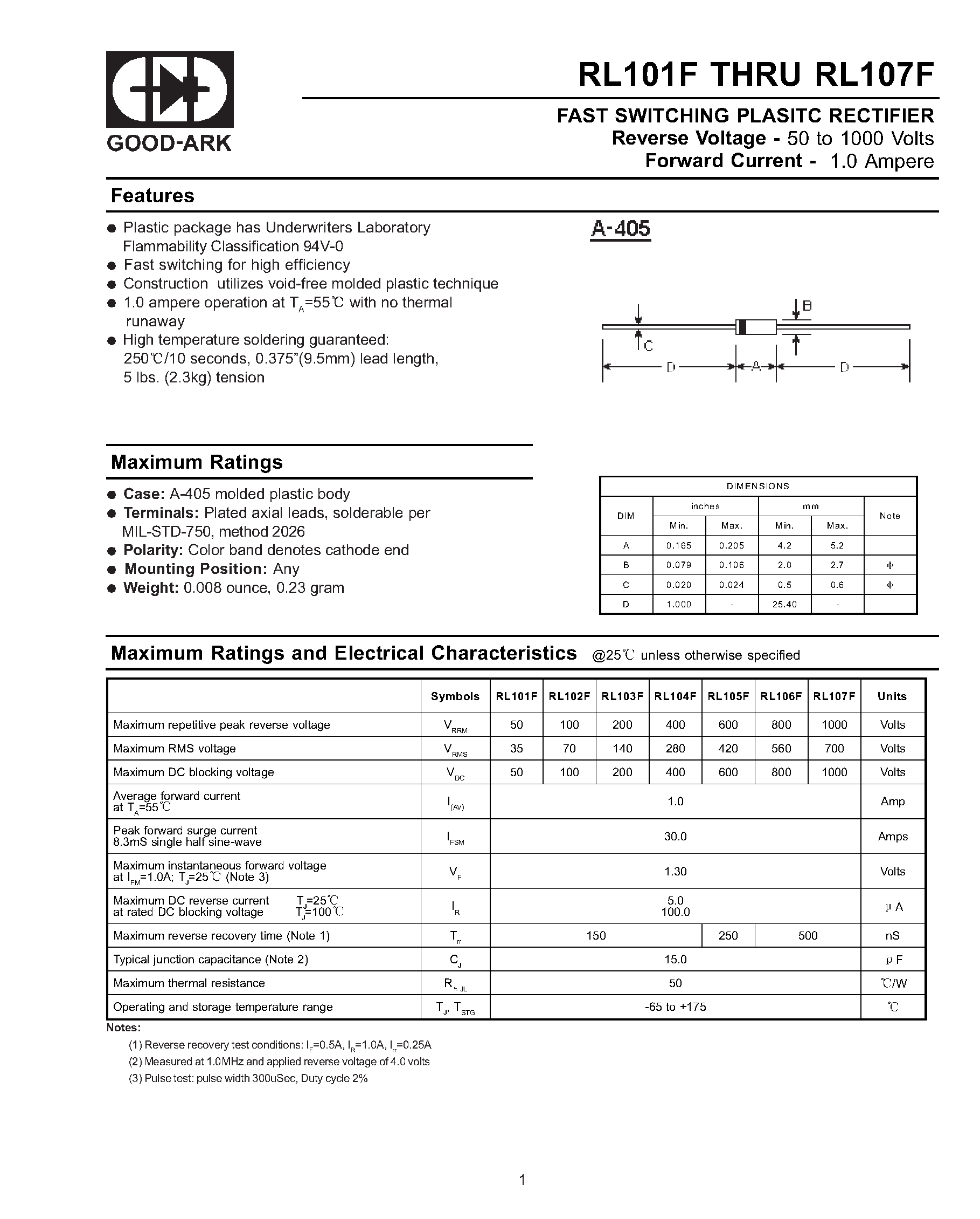 Даташит на микросхему RL102F страница 1 Даташит RL102F - FAST SWITCHING PLASITC RECTIFIER страница 1