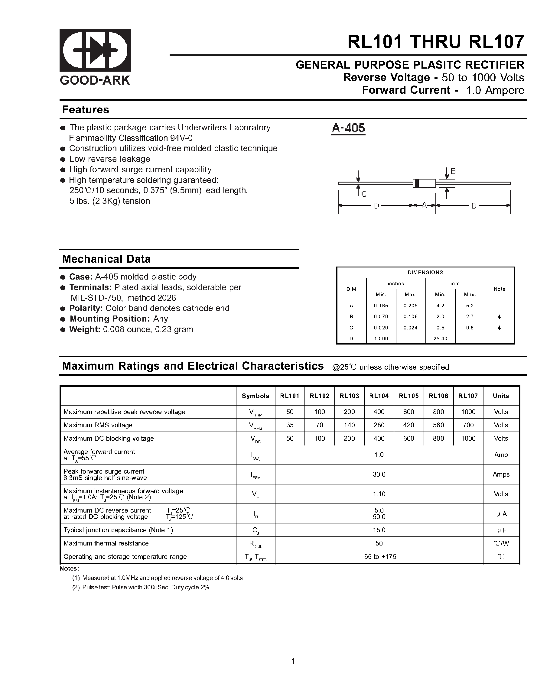 Даташит RL103 - GENERAL PURPOSE PLASITC RECTIFIER страница 1