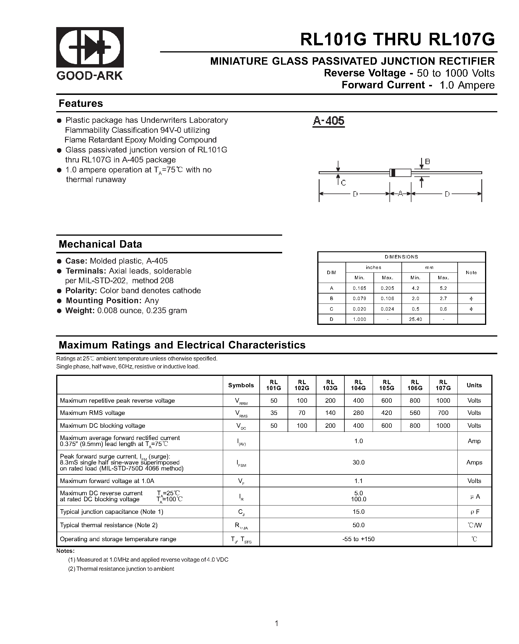 Даташит RL106G - MINIATURE GLASS PASSIVATED JUNCTION RECTIFIER страница 1