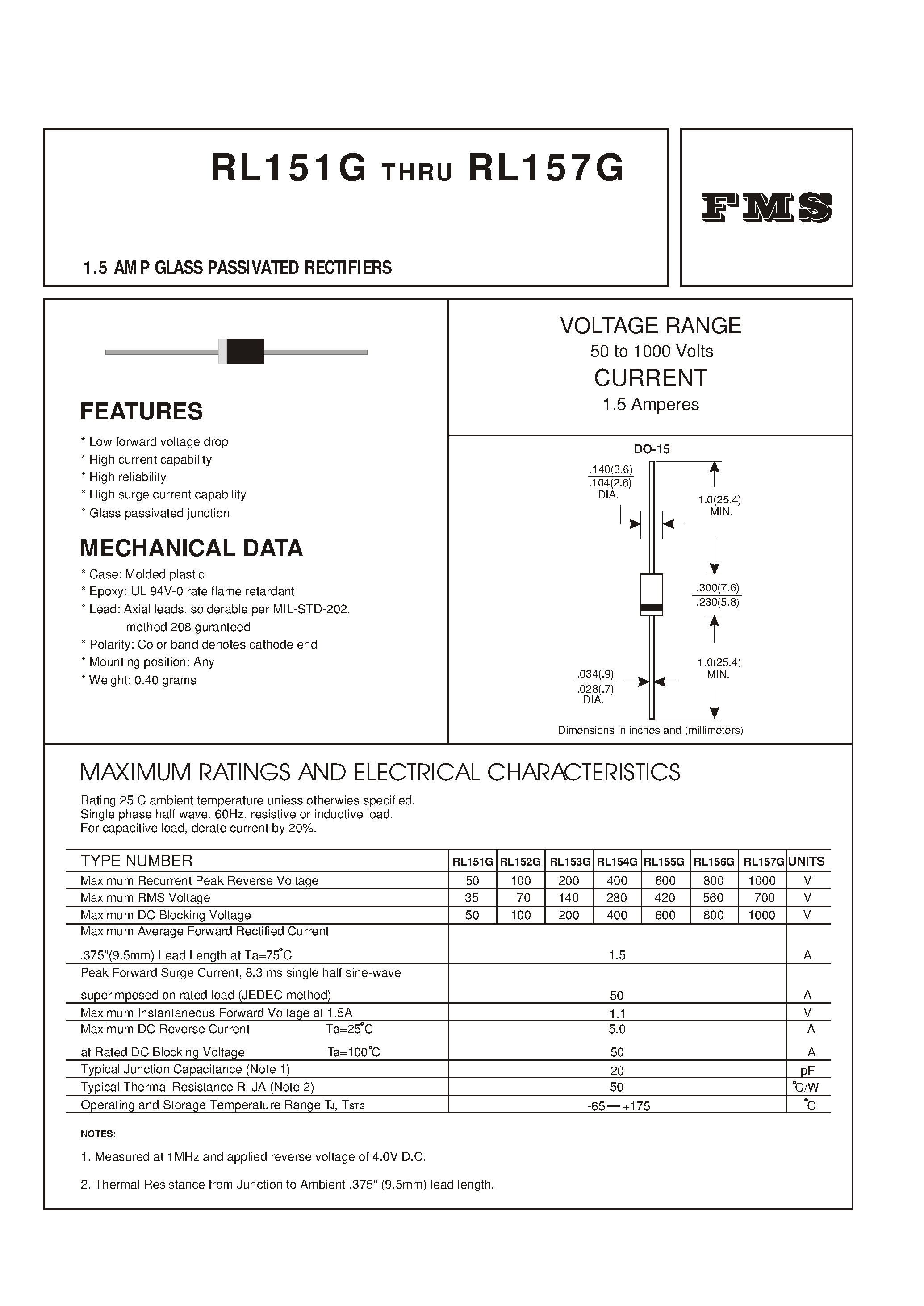 Даташит RL152G - 1.5 AMP GLASS PASSIVATED RECTIFIERS страница 1