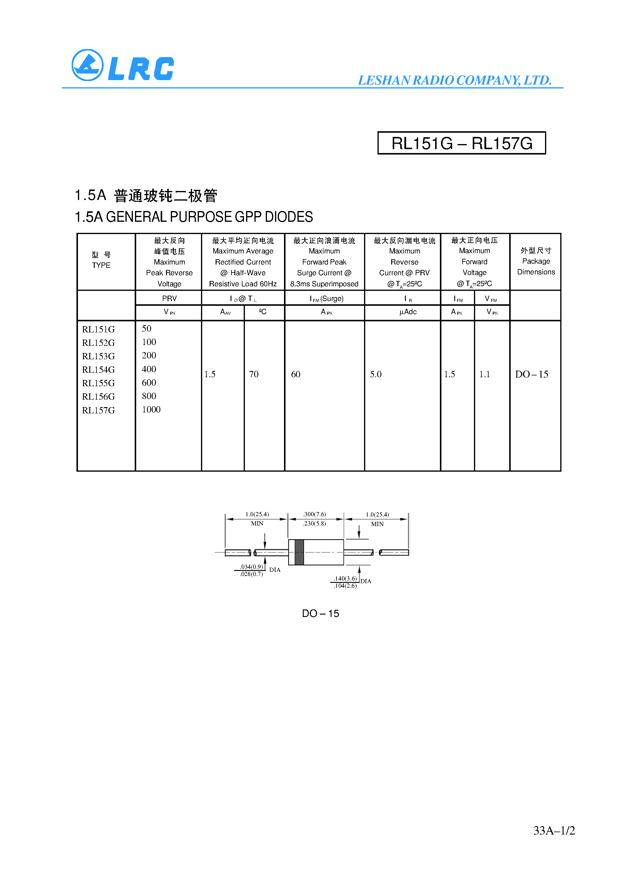 Даташит RL155G - 1.5A GENERAL PURPOSE GPP DIODES страница 1