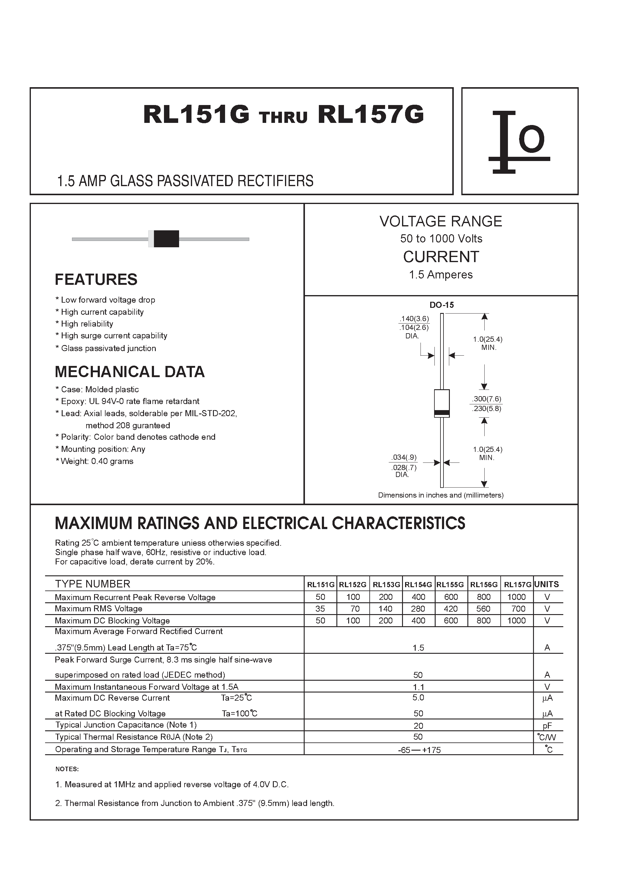 Даташит RL155G - 1.5 AMP GLASS PASSIVATED RECTIFIERS страница 1