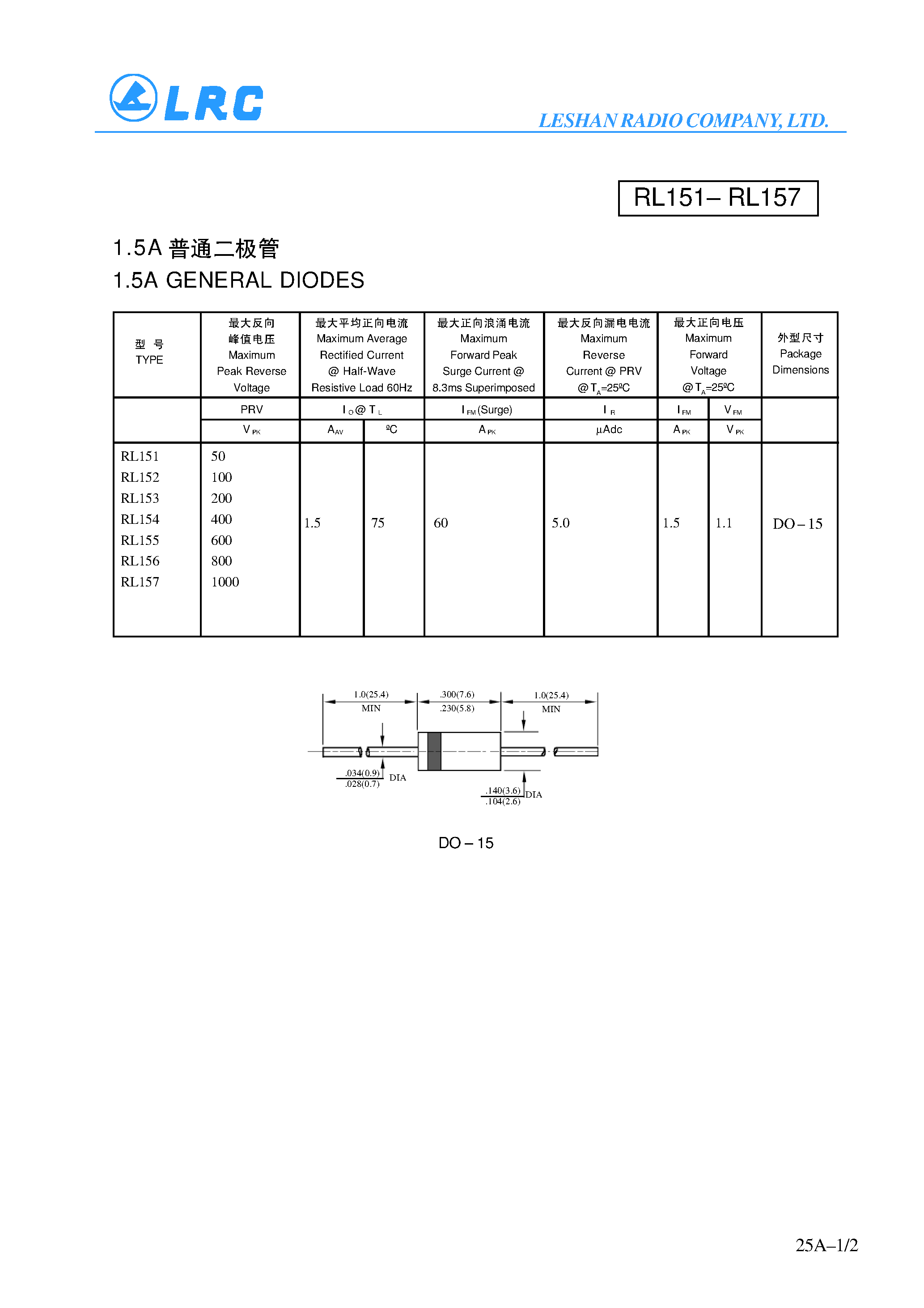 Datasheet RL156 page 1 Datasheet RL156 - 1.5 GENERAL DIODES page 1