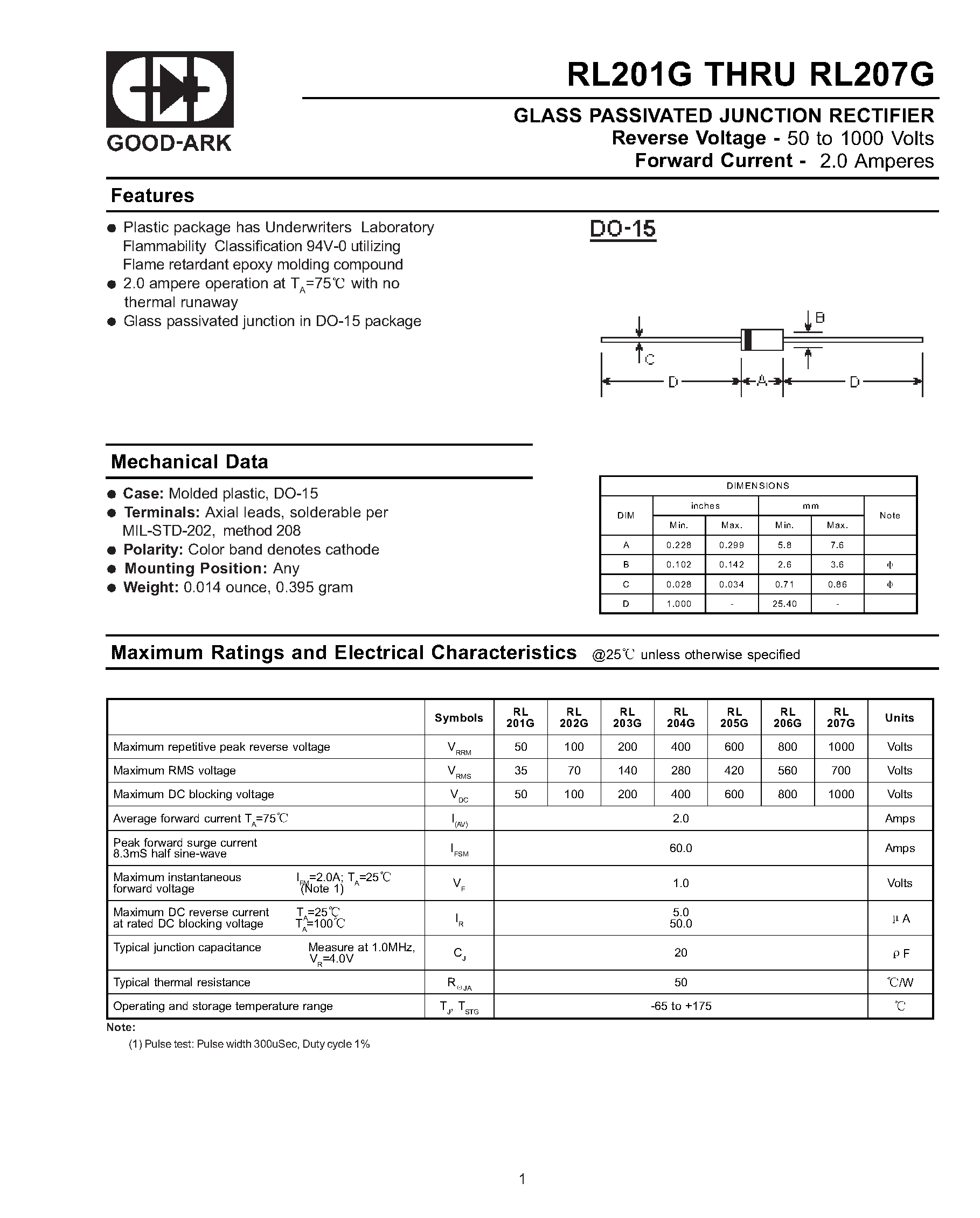Даташит на микросхему RL201G страница 1 Даташит RL201G - GLASS PASSIVATED JUNCTION RECTIFIER страница 1