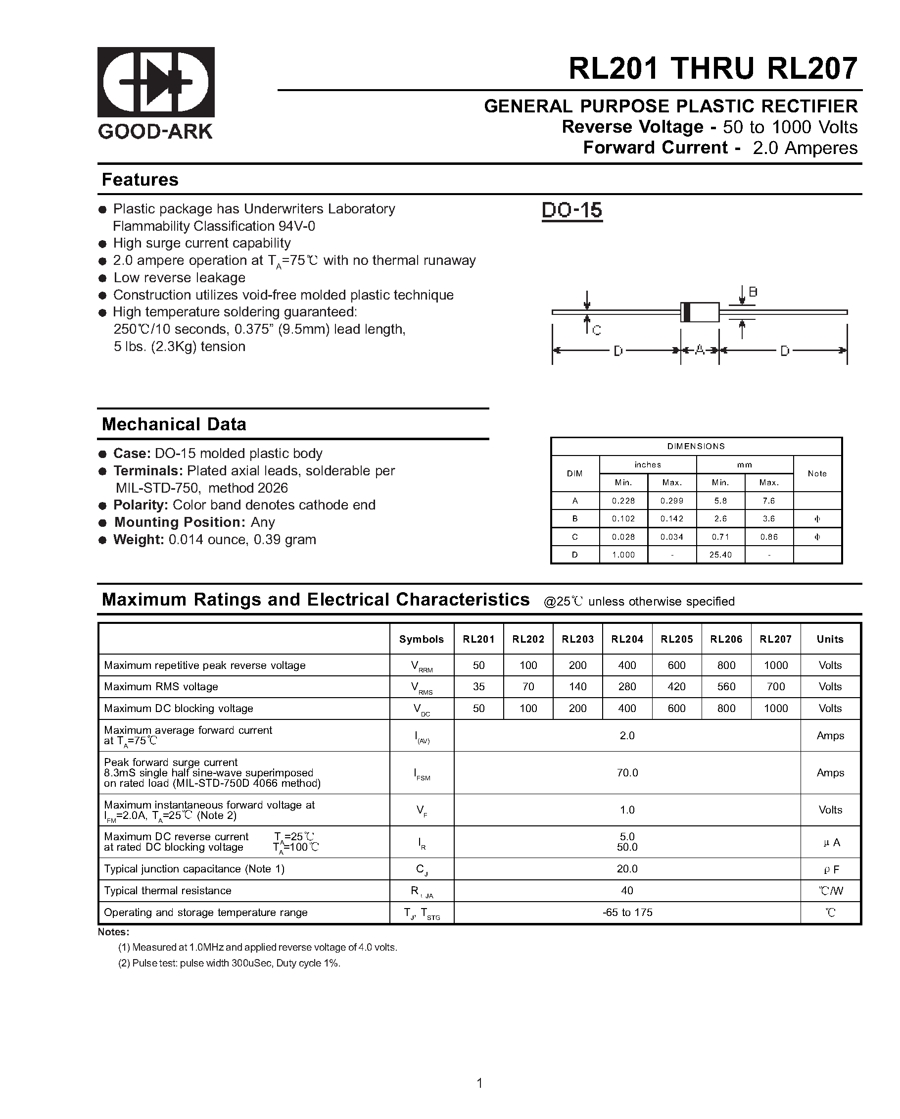 Даташит на микросхему RL202 страница 1 Даташит RL202 - GENERAL PURPOSE PLASTIC RECTIFIER страница 1