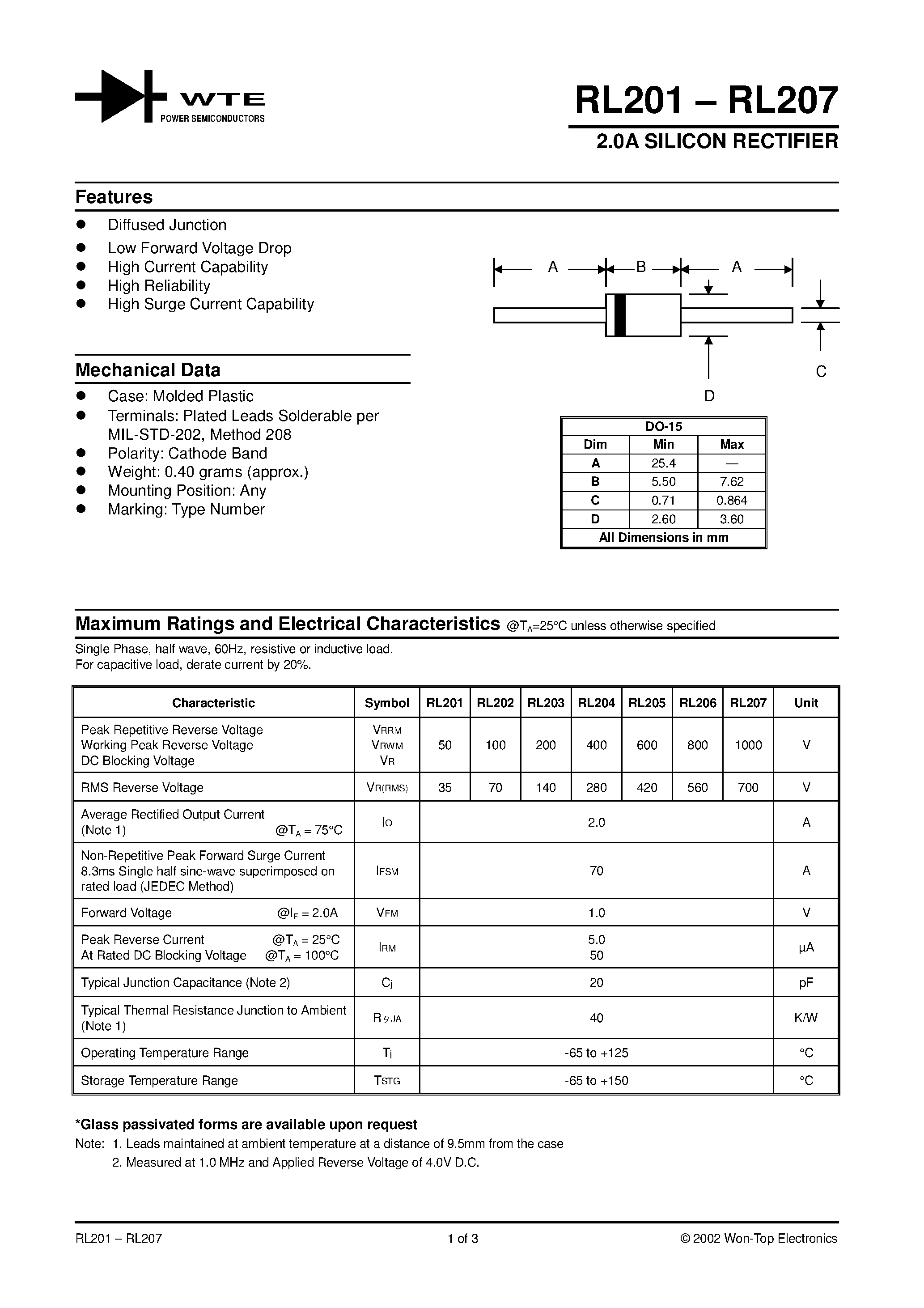 Datasheet RL203 page 1 Datasheet RL203 - 2.0A SILICON RECTIFIER page 1