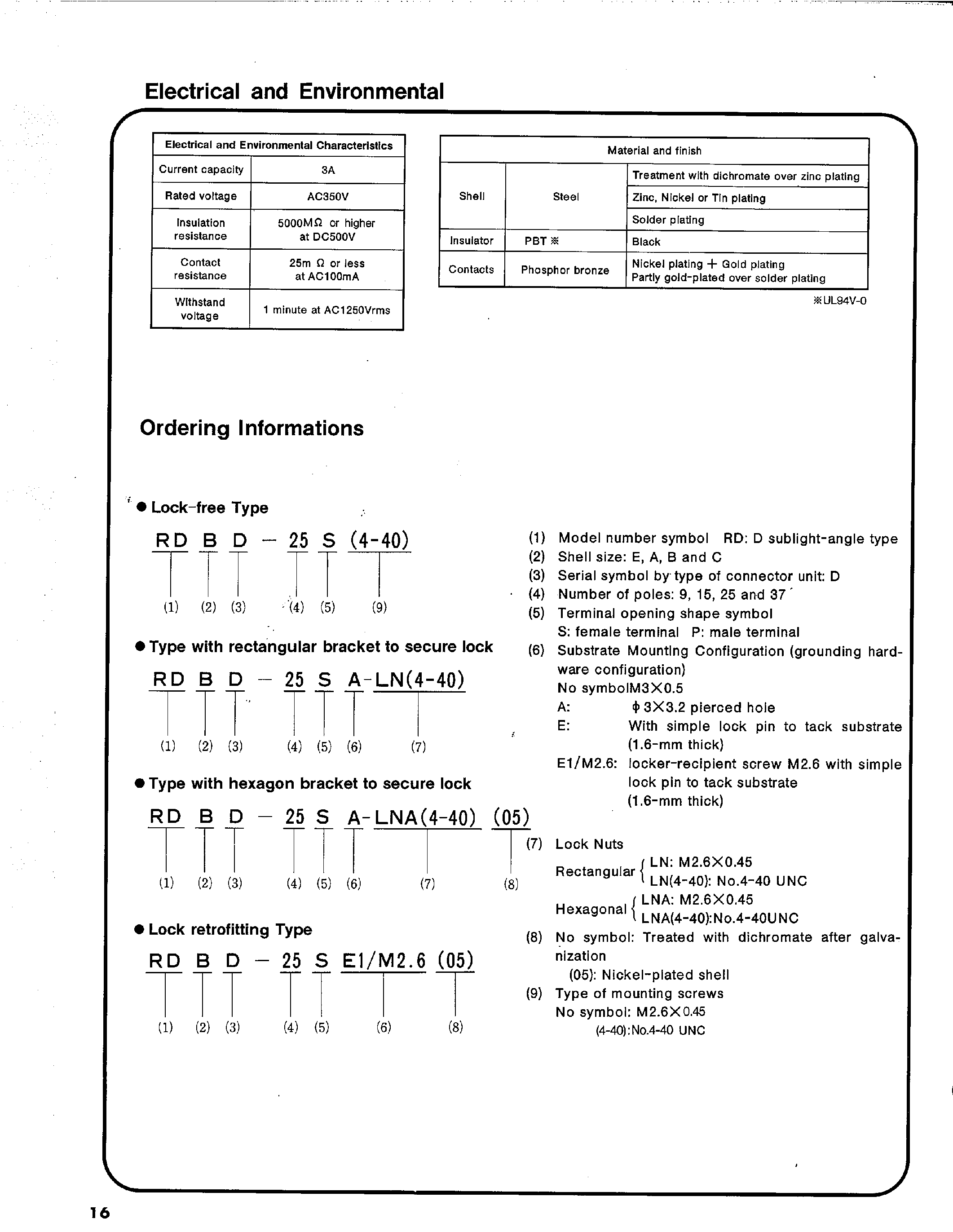 Datasheet RDBD-15SE1/M2.6 - RIGHT-ANGLE TYPE CONNECTORS page 2
