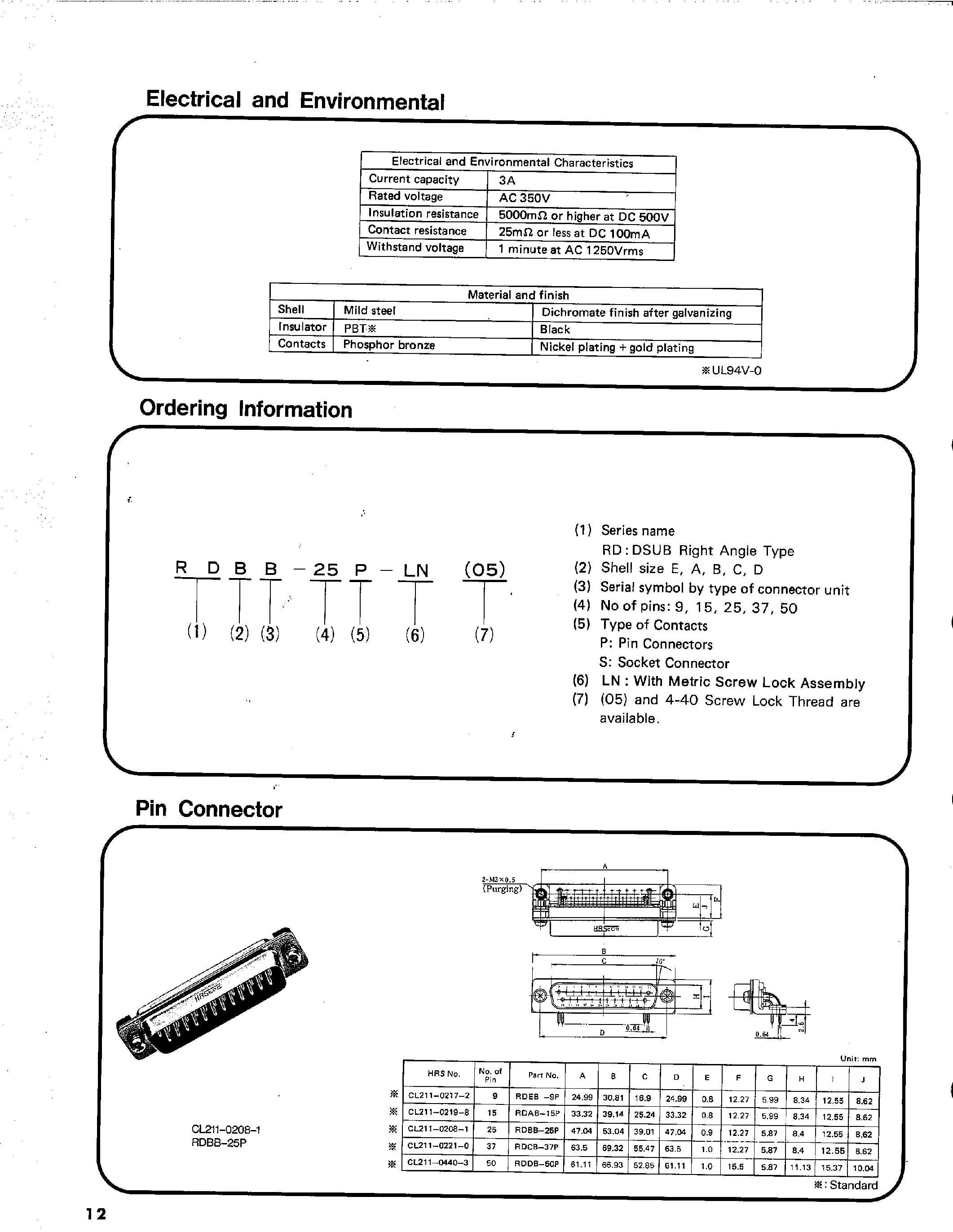 Даташит RDDB-37P-LN05 - RIGHT ANGLE TYPE CONNECTORS страница 2