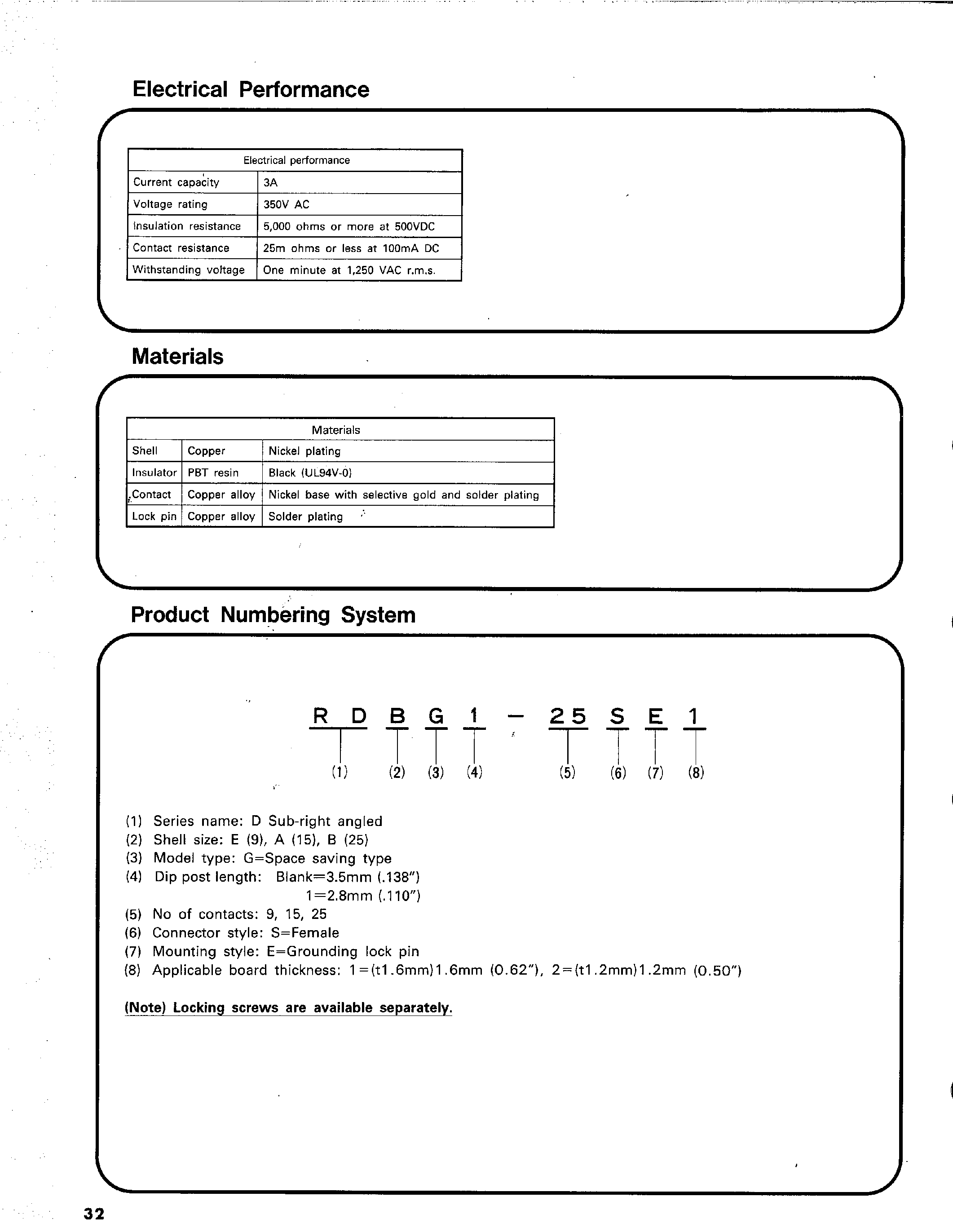 Datasheet RDEG1-9SE2 - SPACE-SAVING D-SUBMINIATURE CONNECTOR page 2