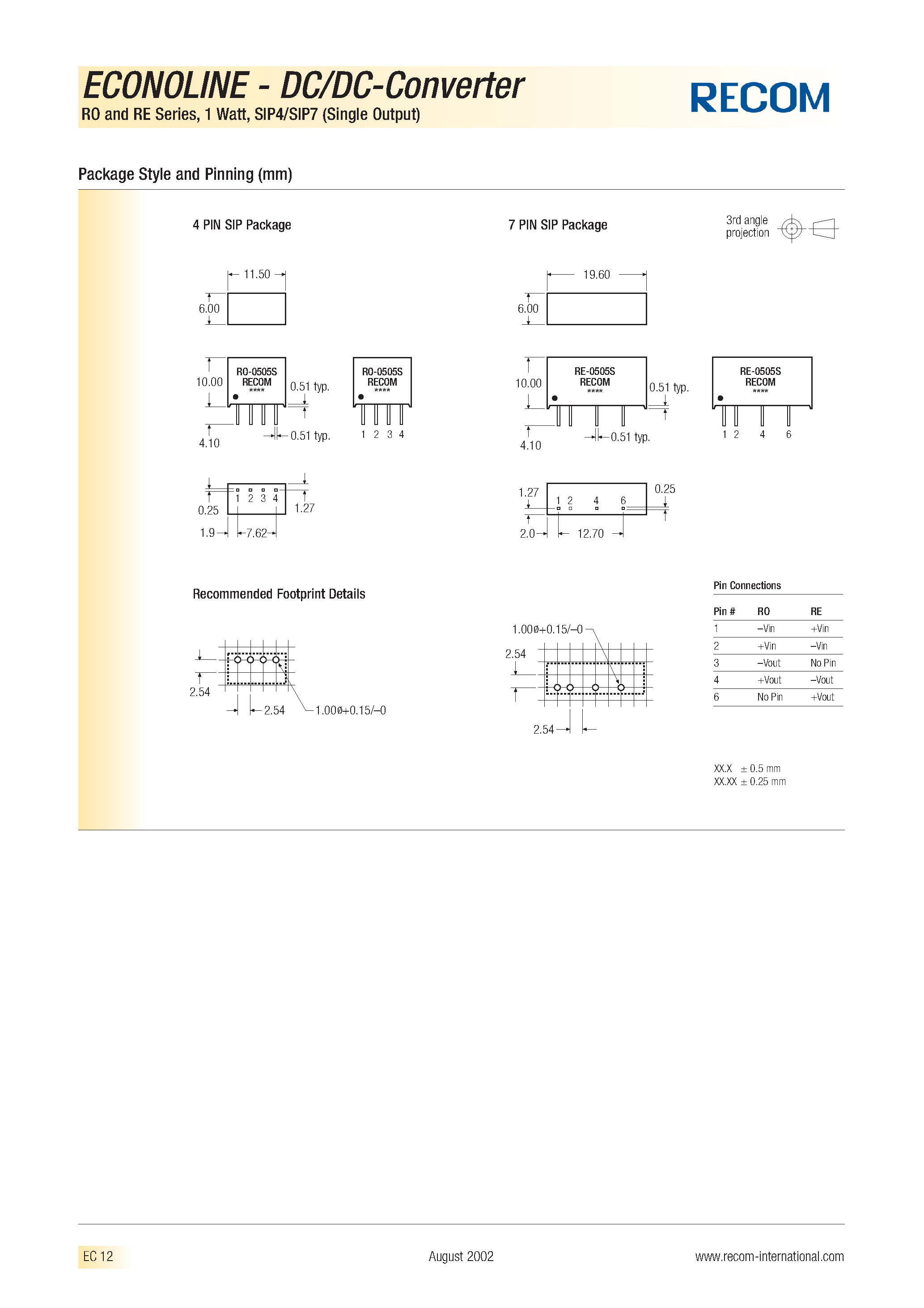 Datasheet RE-3.314S - ECONOLINE - DC/DC - CONVERTER page 2