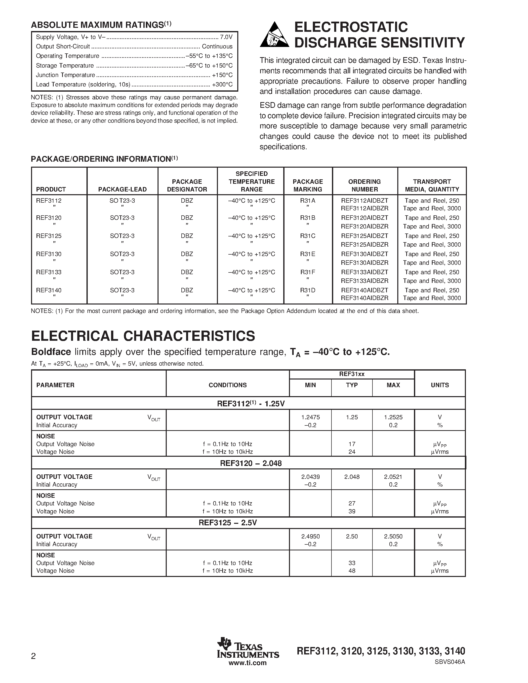 Datasheet REF3125AIDBZT page 2 Datasheet REF3125AIDBZT - 15ppm/C Max/ 100UA/ SOT23-3 SERIES VOLTAGE REFERENCE page 2