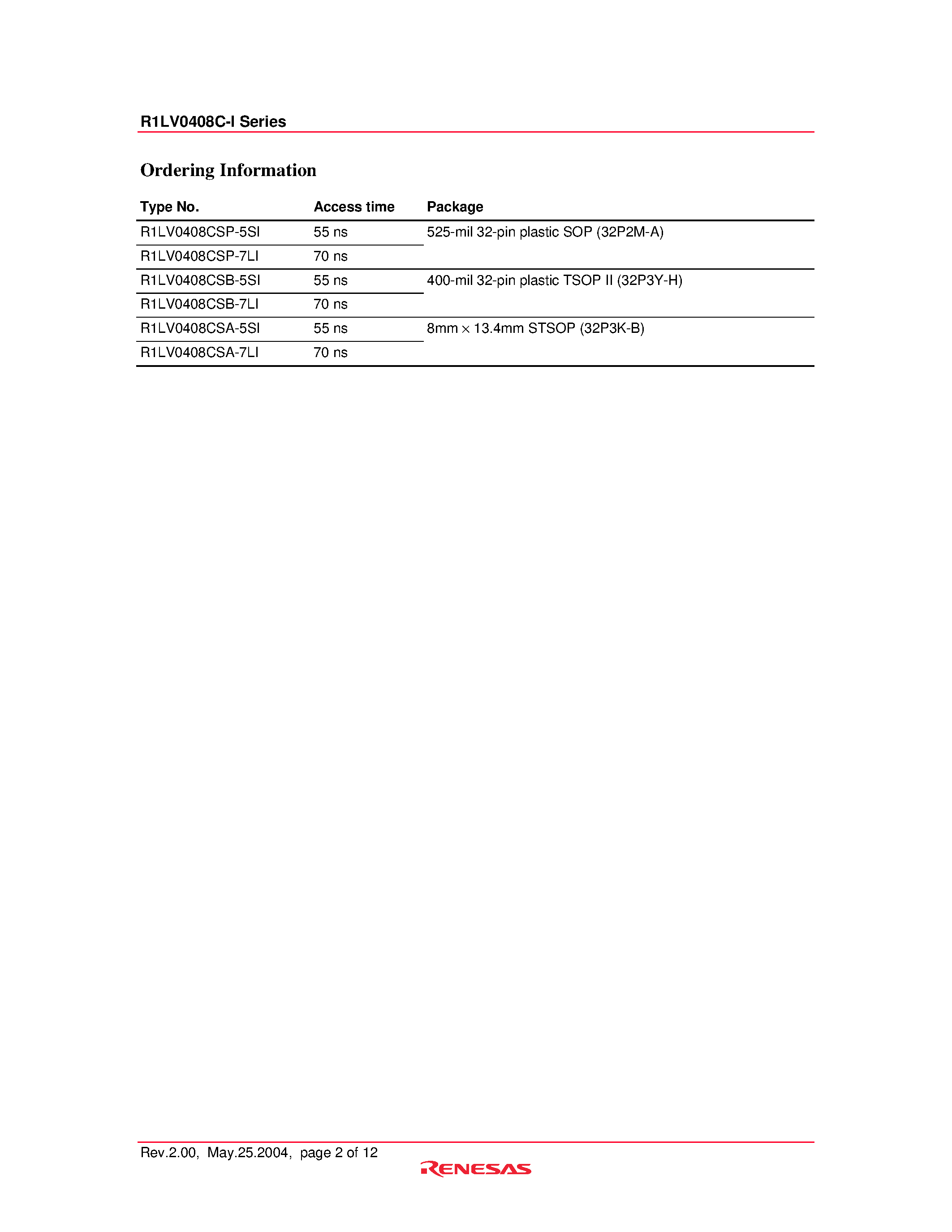 Даташит на микросхему REJ03C0098_R1LV0408C страница 2 Даташит REJ03C0098_R1LV0408C - Wide Temperature Range Version 4M SRAM (512-kword 8-bit) страница 2