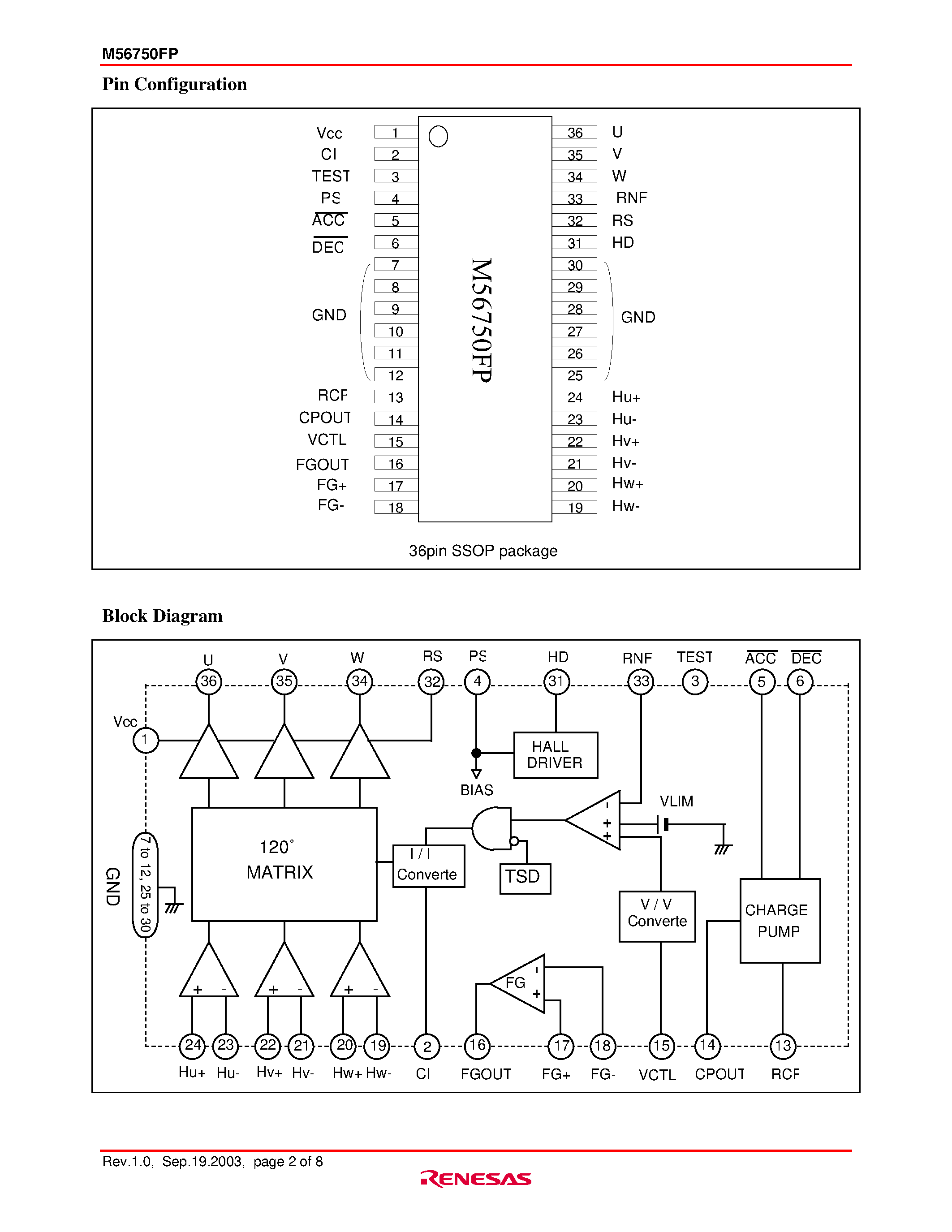 Datasheet REJ03F0049_M56750FP - 3-PHASE BRUSHLESS MOTOR DRIVER page 2